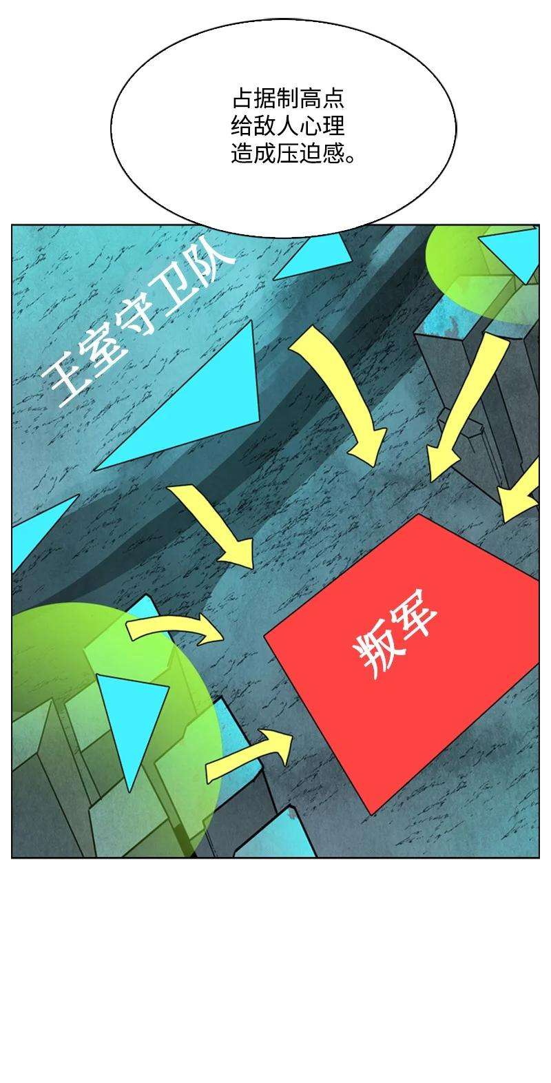 反叛船长的异世界攻略68 无聊杀着玩