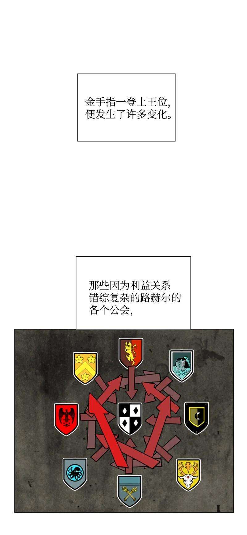 反叛船长的异世界攻略72 新王登基