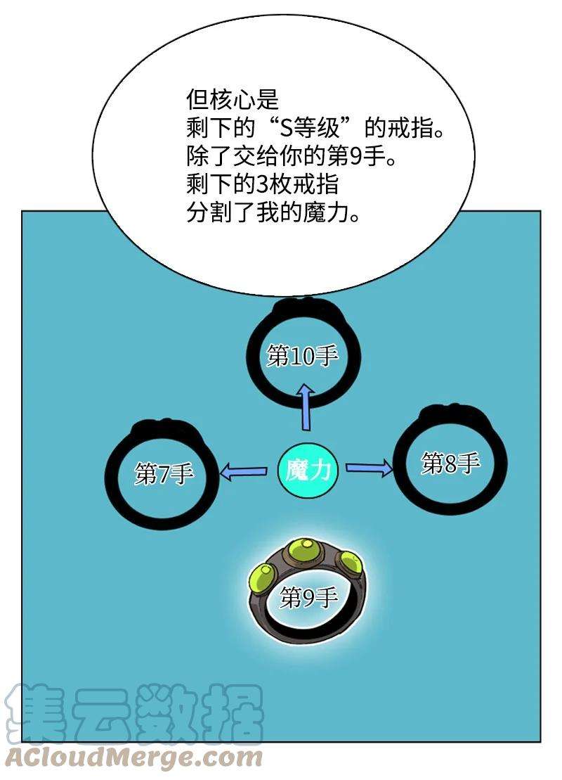 反叛船长的异世界攻略84 被你发现了
