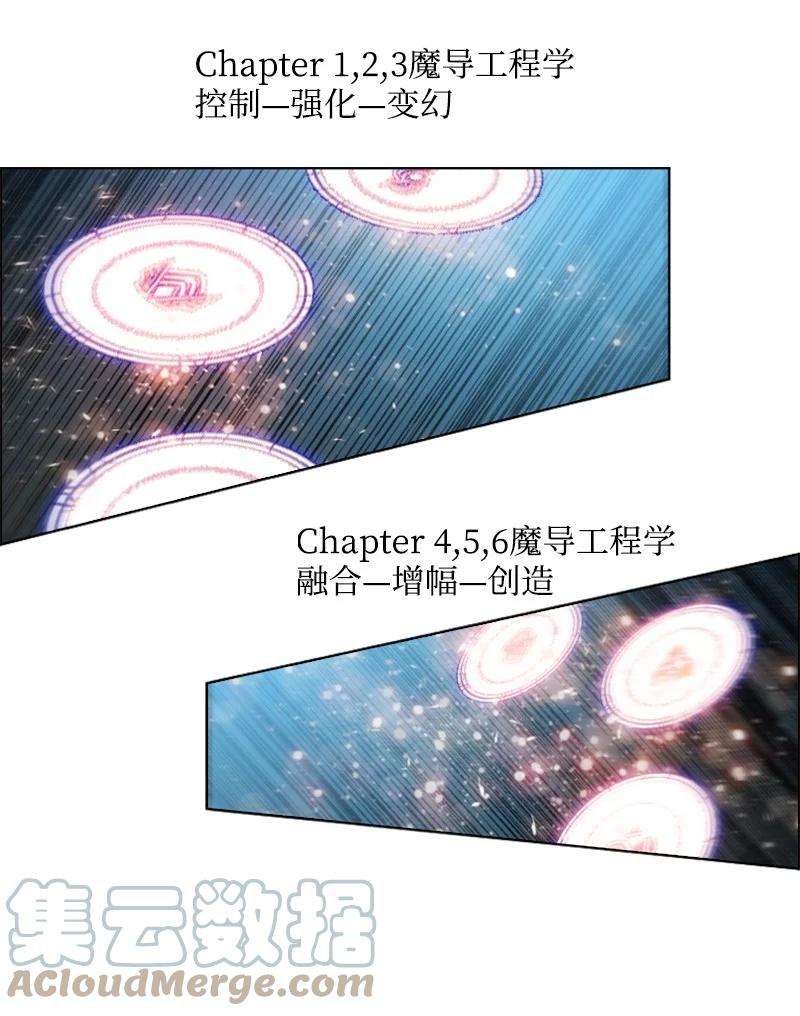 反叛船长的异世界攻略105 偷自己