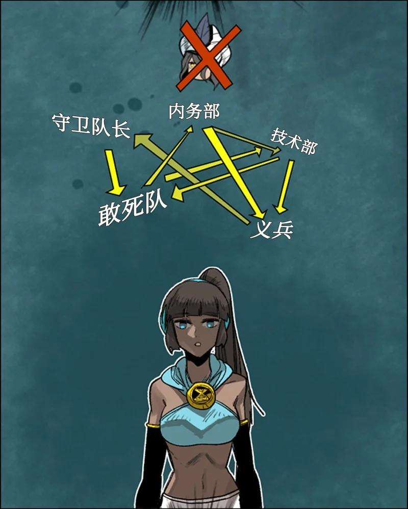 反叛船长的异世界攻略108 南部突袭战