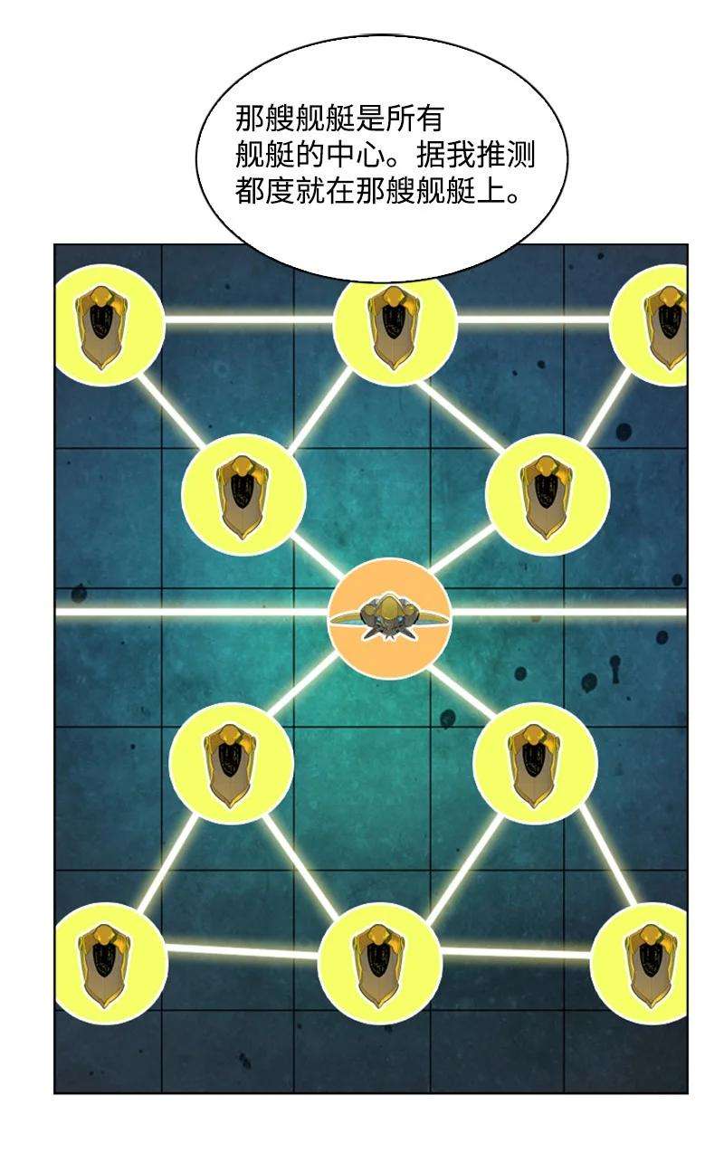 反叛船长的异世界攻略153 亲自送你上路