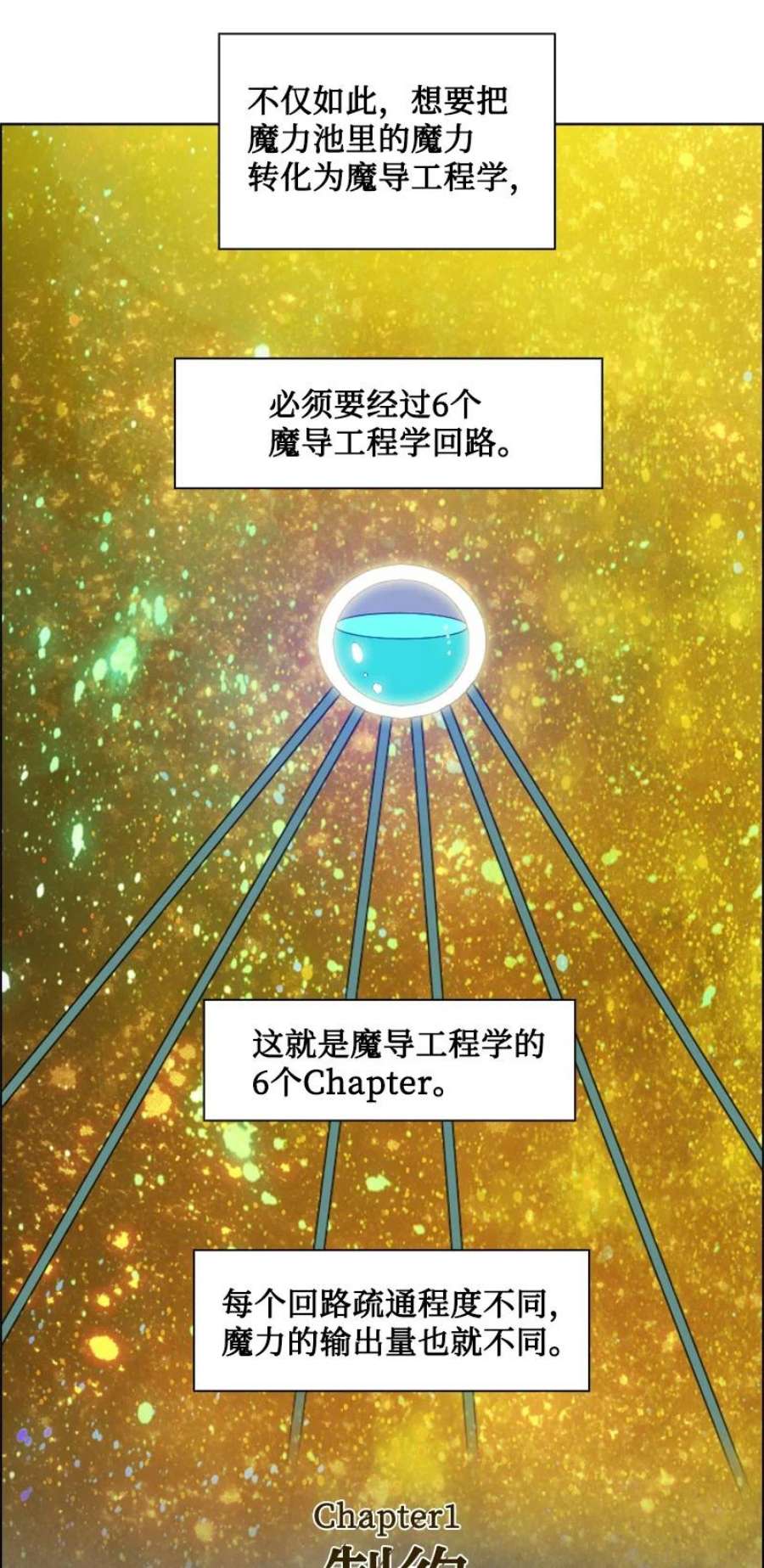 反叛船长的异世界攻略191 新境界