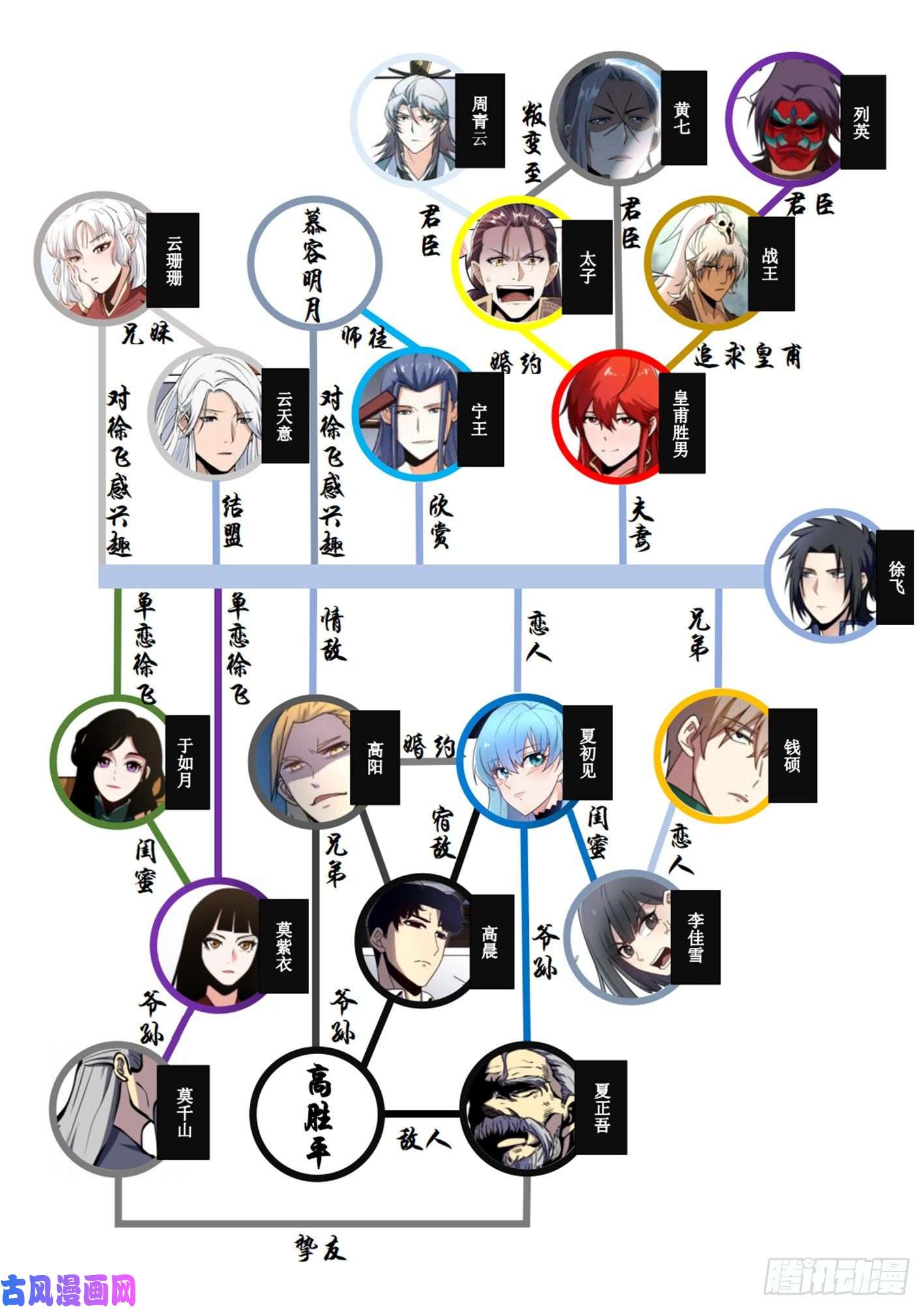 我在异界当大亨一四三 - 冒个险