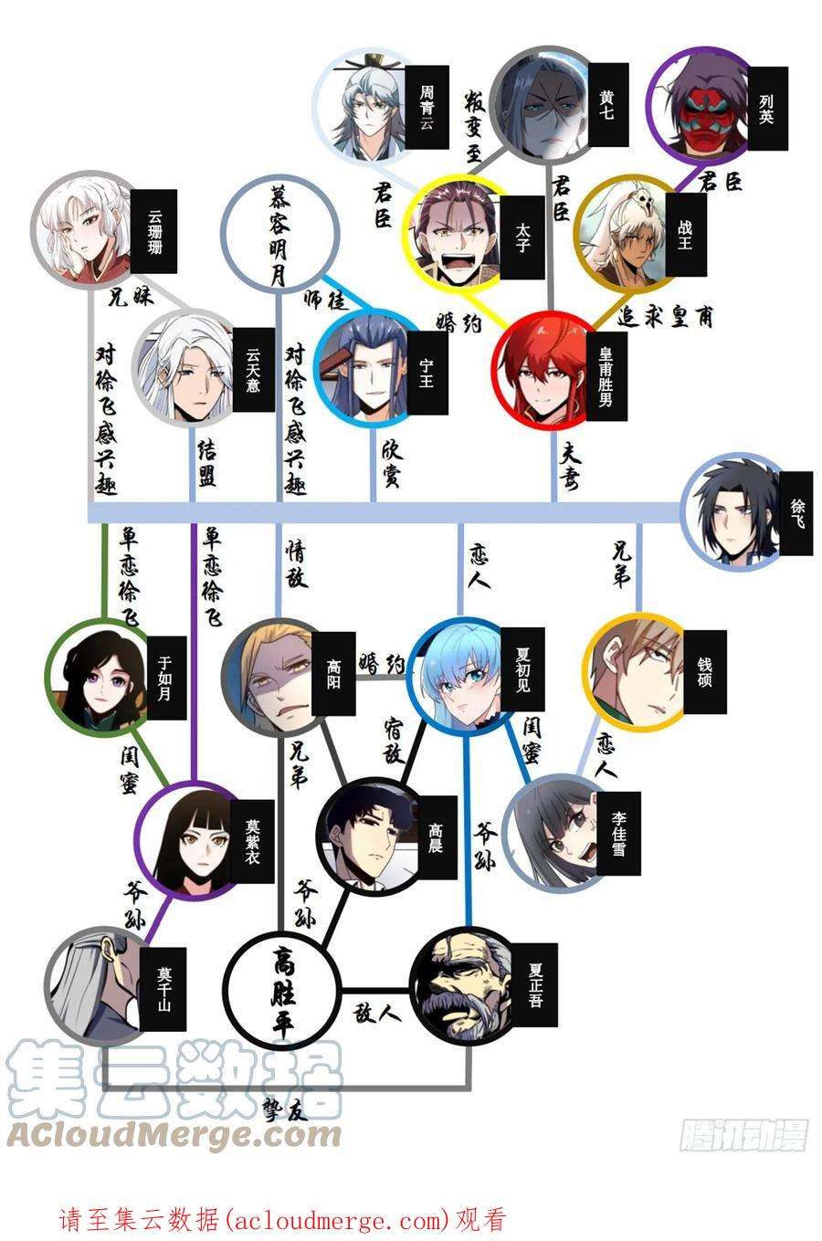 我在异界当大亨一四六 - 这是什么？！