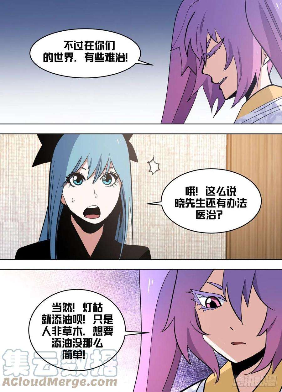 我在异界当大亨一七三 - 油尽灯枯
