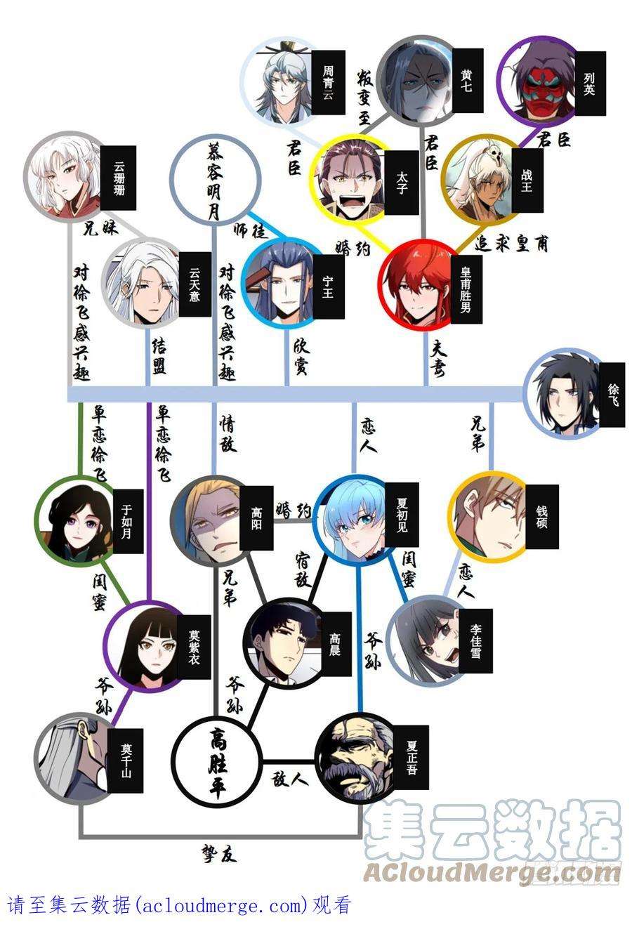 我在异界当大亨一八一 - 幕后有人