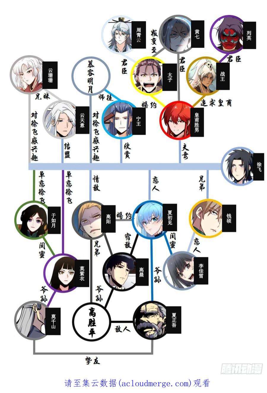 我在异界当大亨一八五 - 内部有奸细