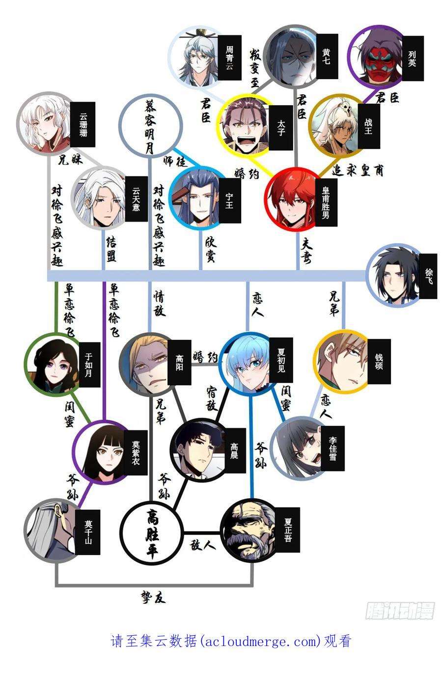 我在异界当大亨二零二 - 破局者