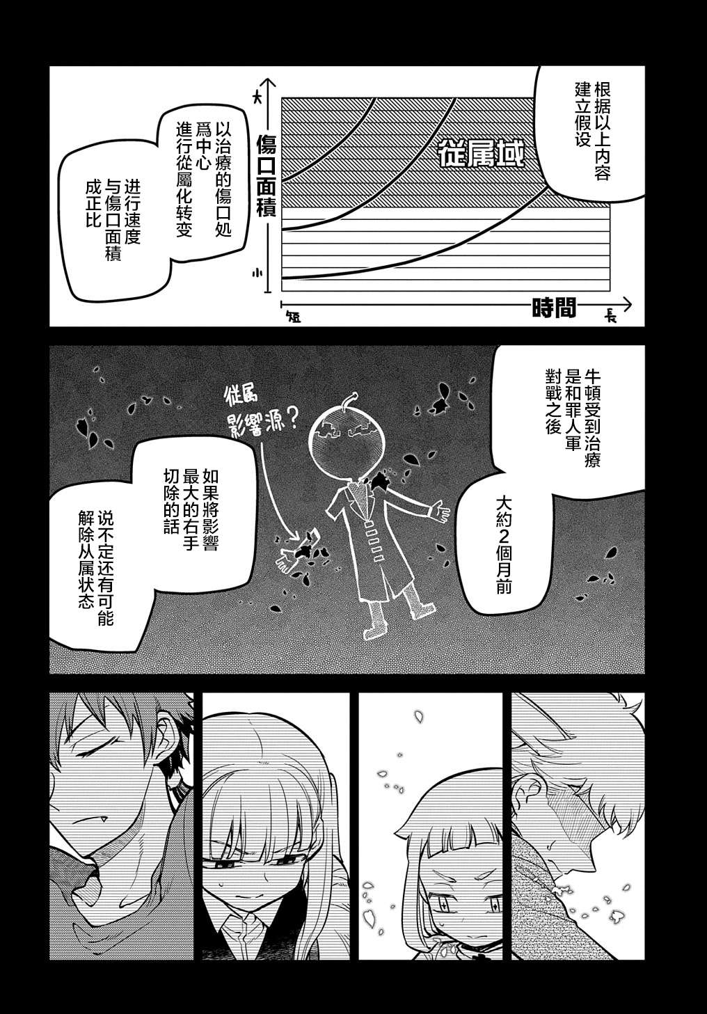 轮回的花瓣第75话