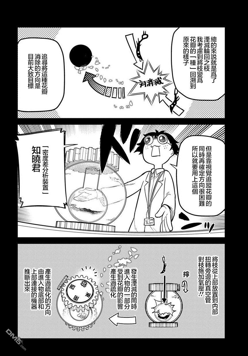 轮回的花瓣第65话 （种）在哪裹