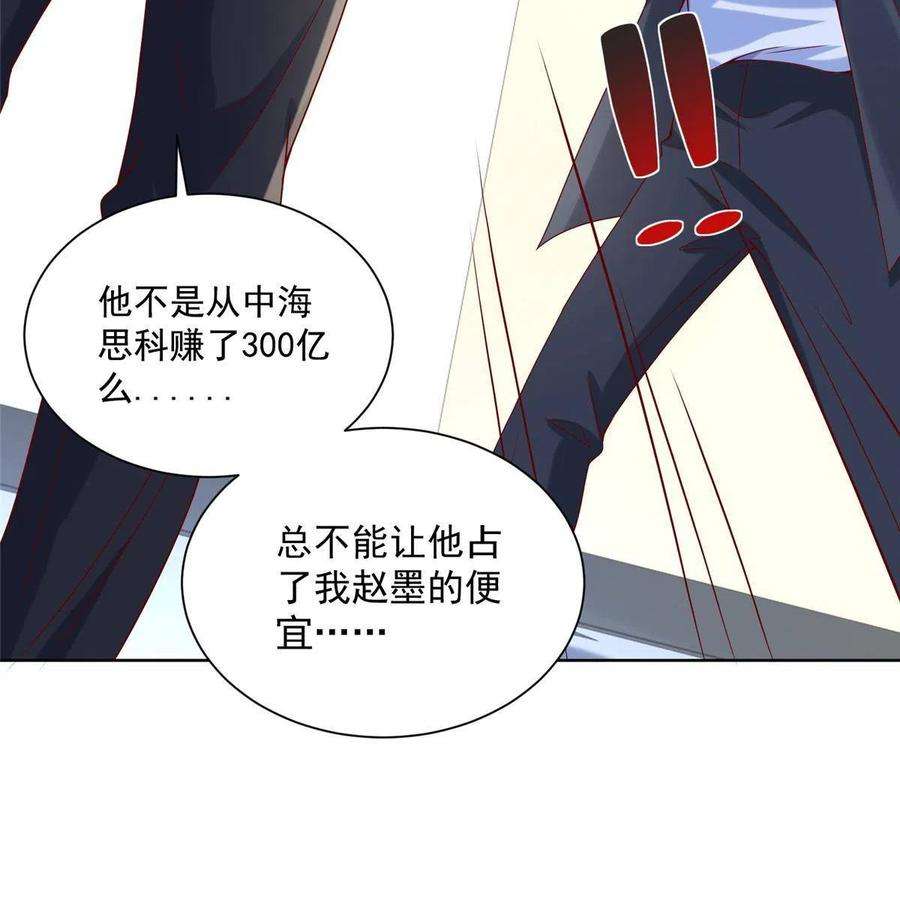 我每周随机一个新职业198 背后的资本