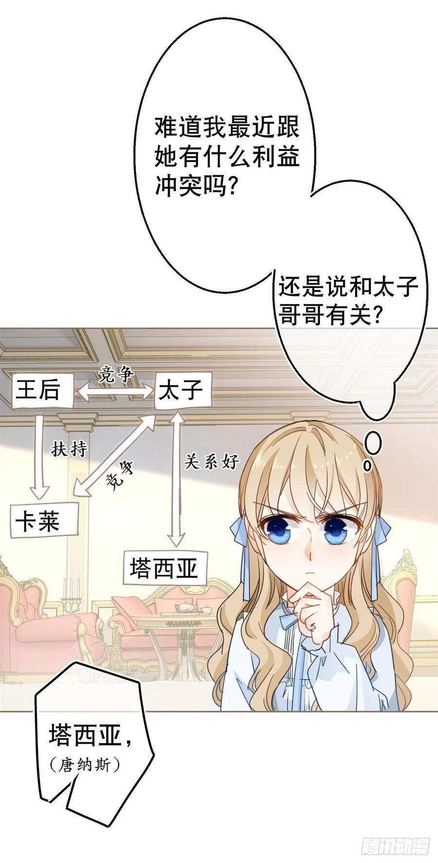 帝国第一团宠皇女52话 太子被废！