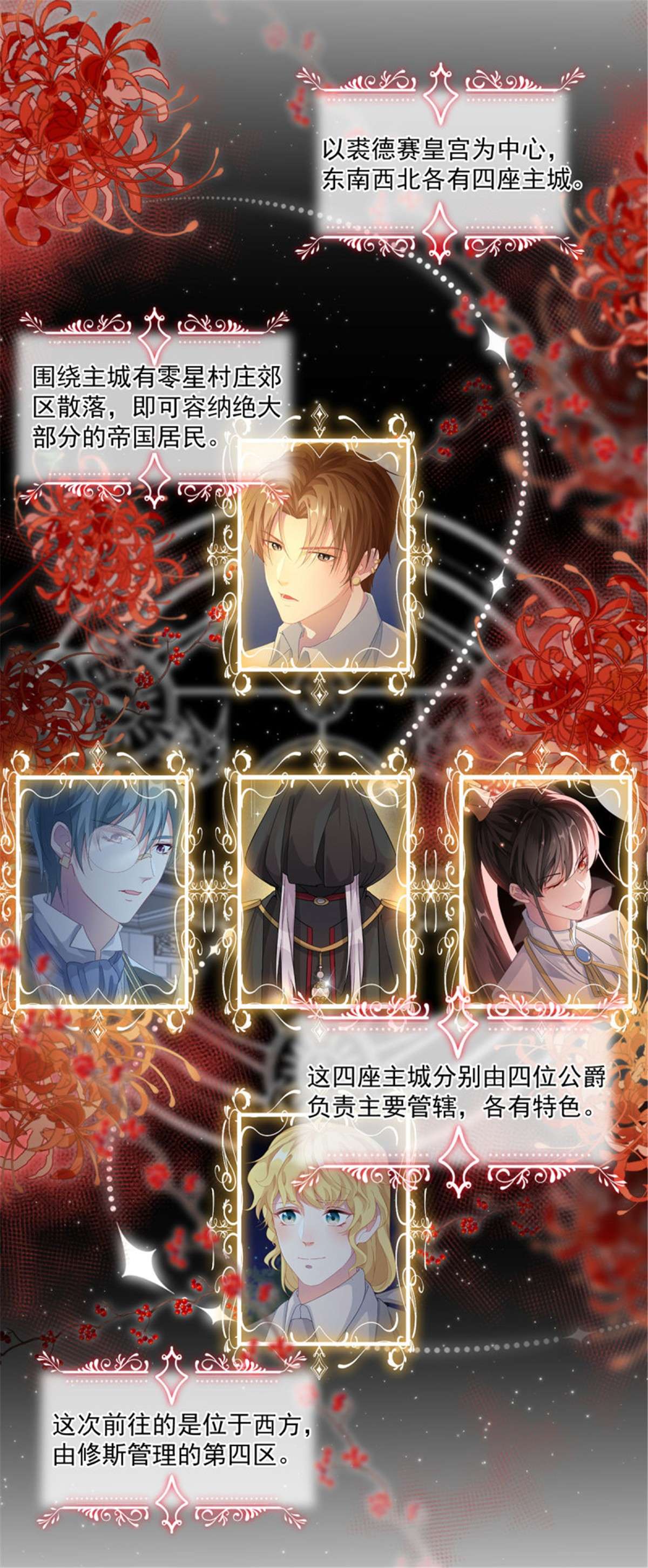 冷血公爵攻略计划第66话 重新出发