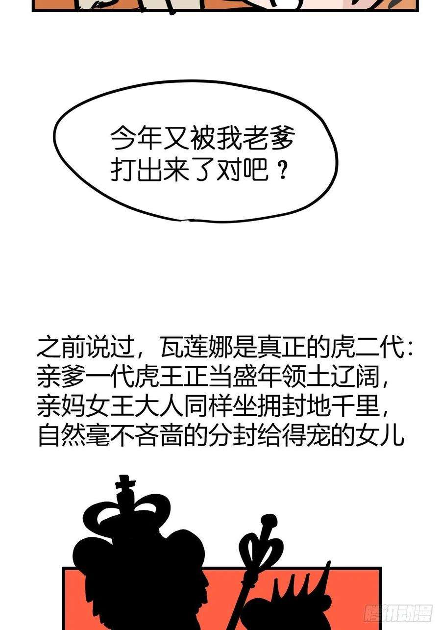 进化之基虎年特别篇：王者归来02