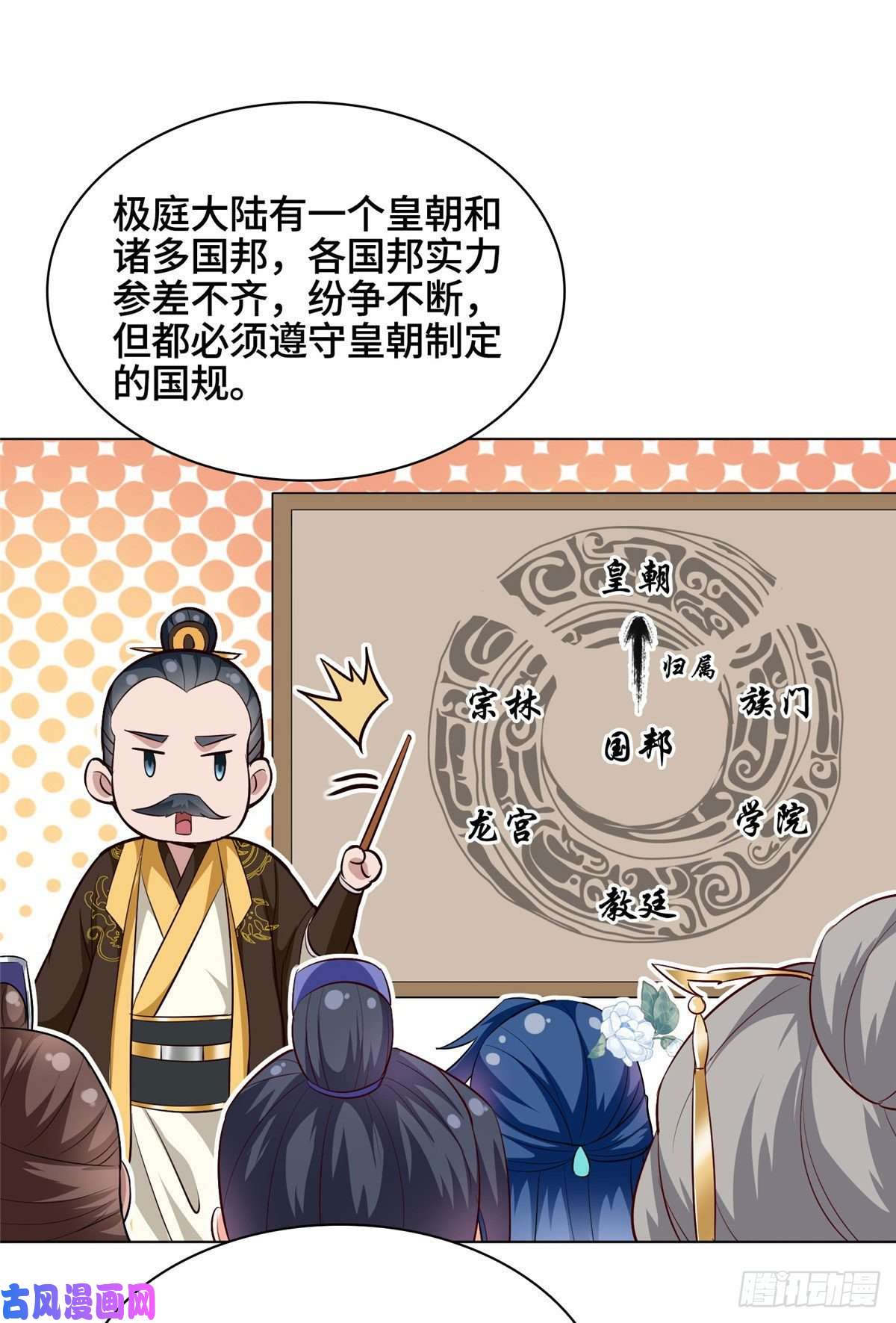 牧龙师46 极庭大陆