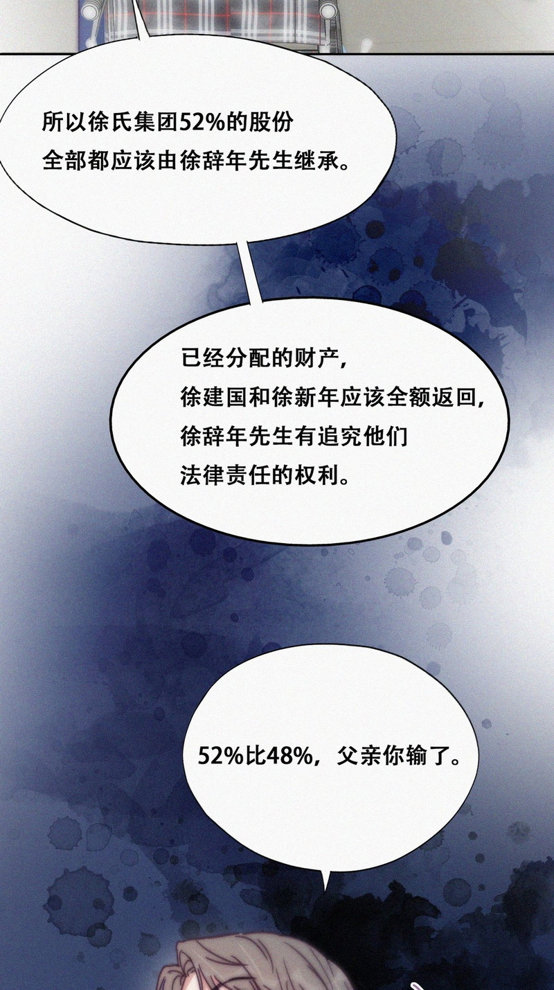 逆袭之好孕人生第138话 辞年重话徐家