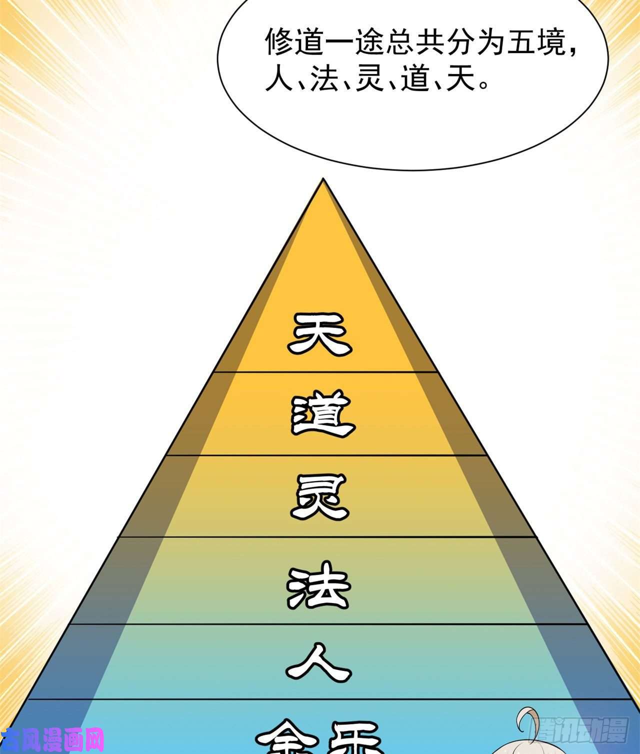 我只想被各位打死18话-赵雪璃之死