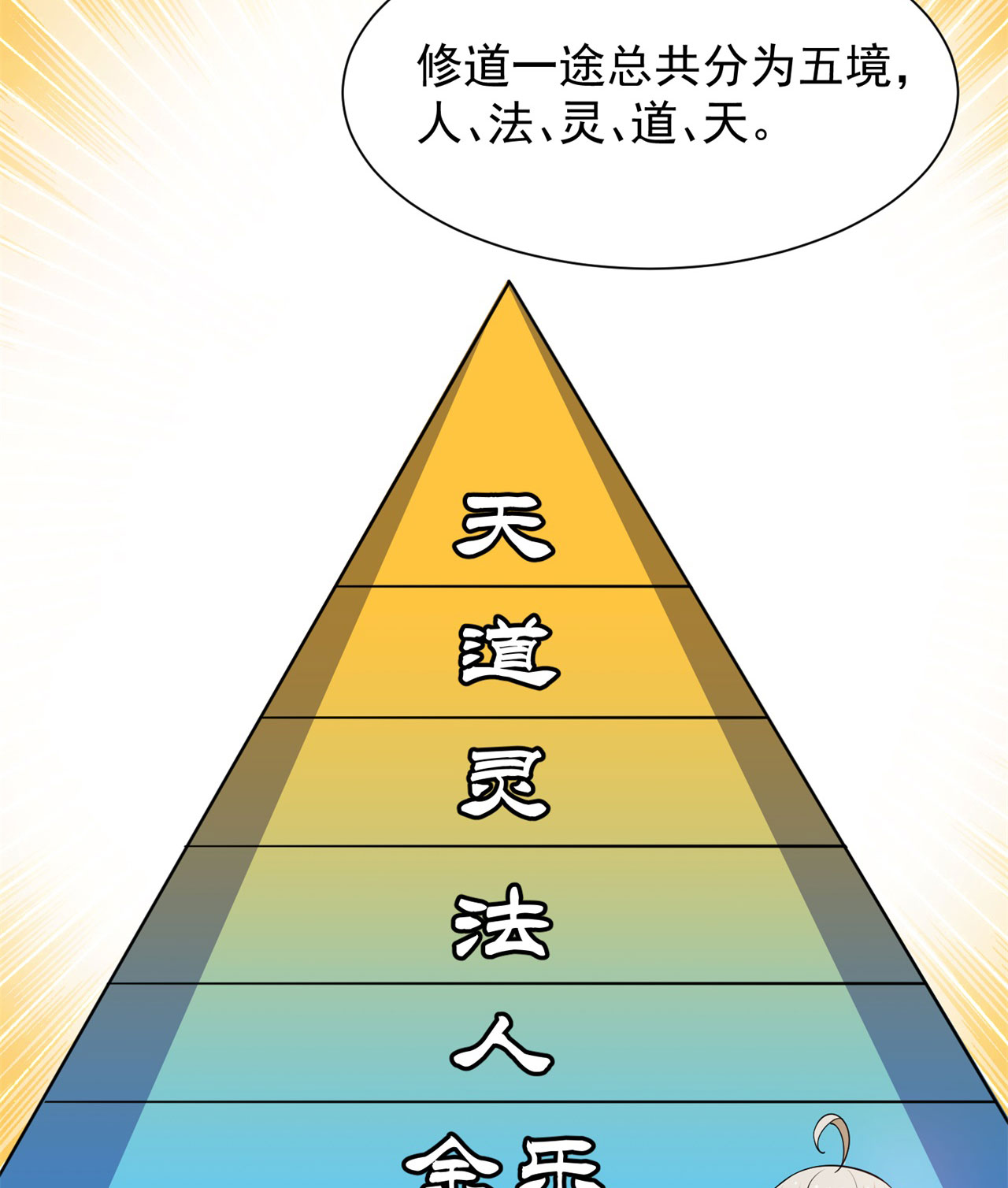 我只想被各位打死18话 赵雪璃之死