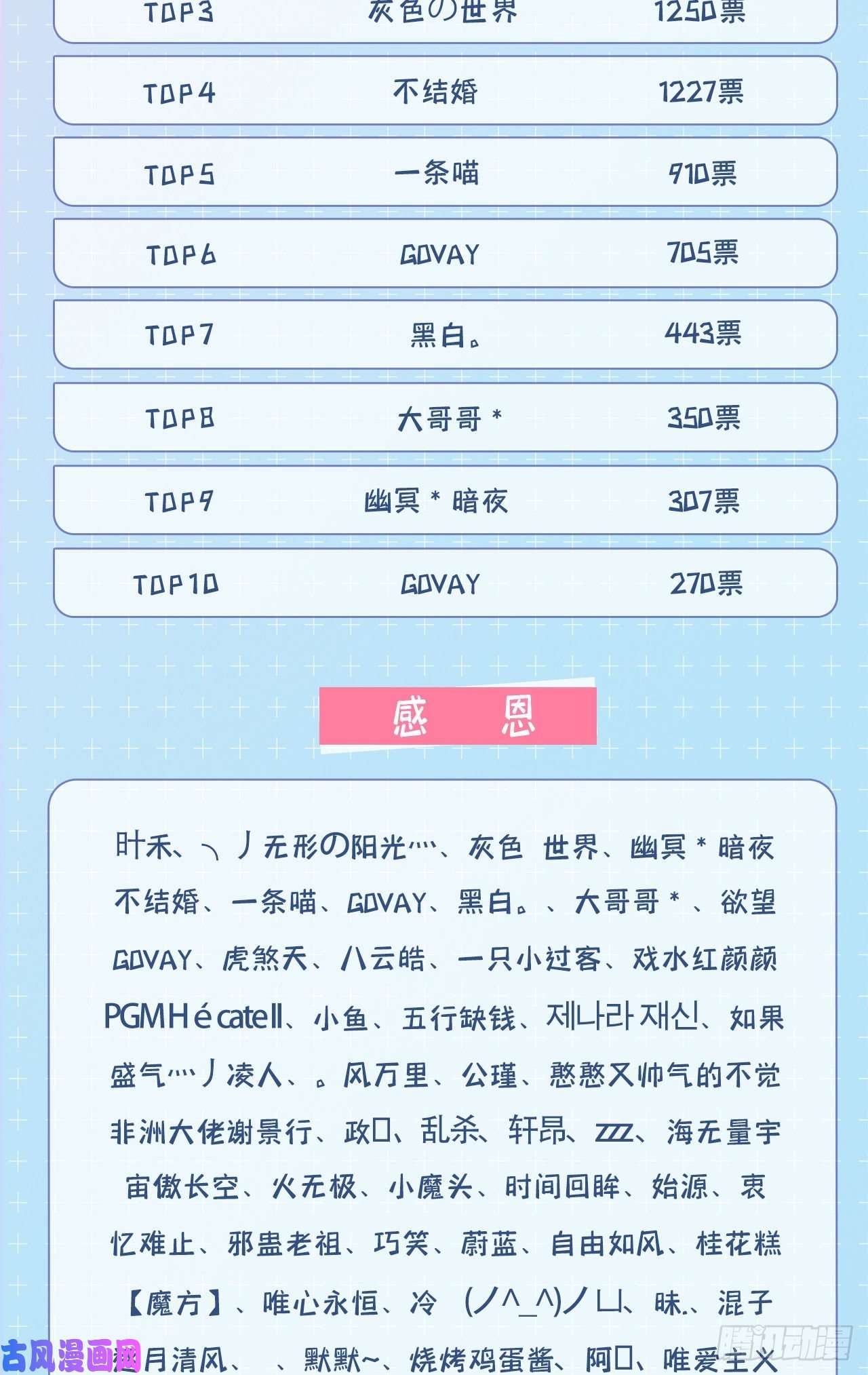 我只想被各位打死24话-小蠢蛋VS大忽悠