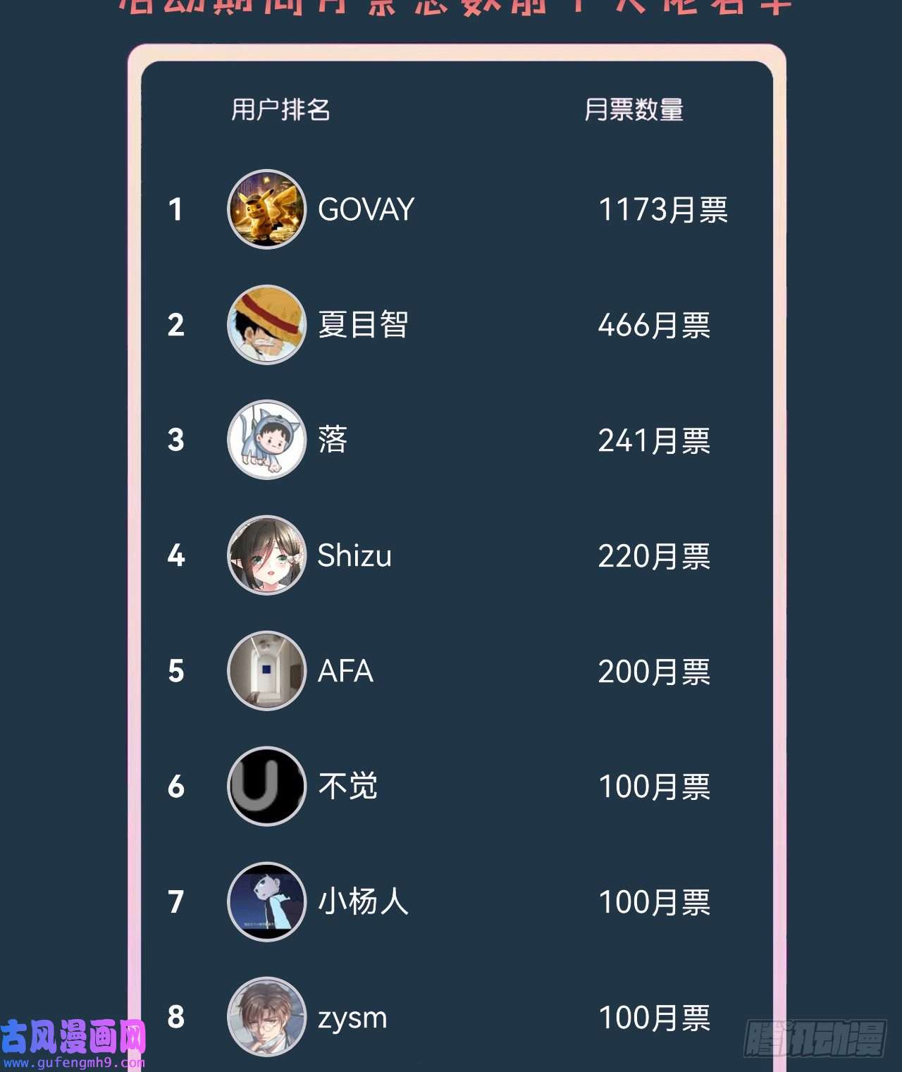 我只想被各位打死81话-借刀杀人