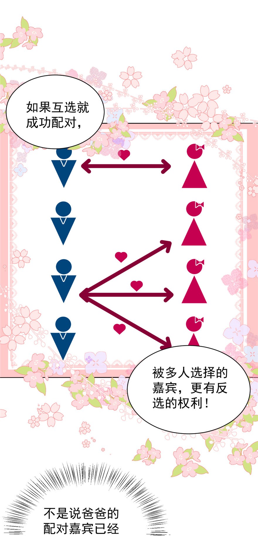 团宠大佬三岁半27 配对女嘉宾