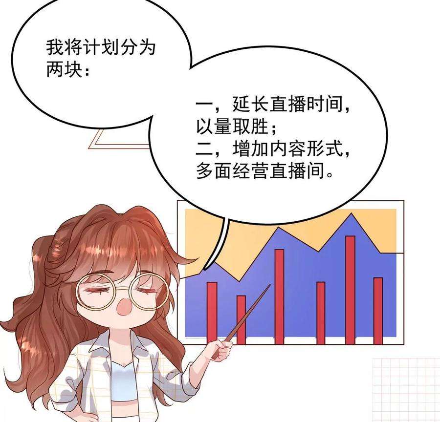 每天亲吻一次24话 关系升级