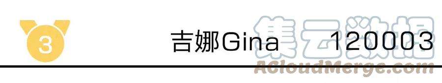 每天亲吻一次25话 谁是第一