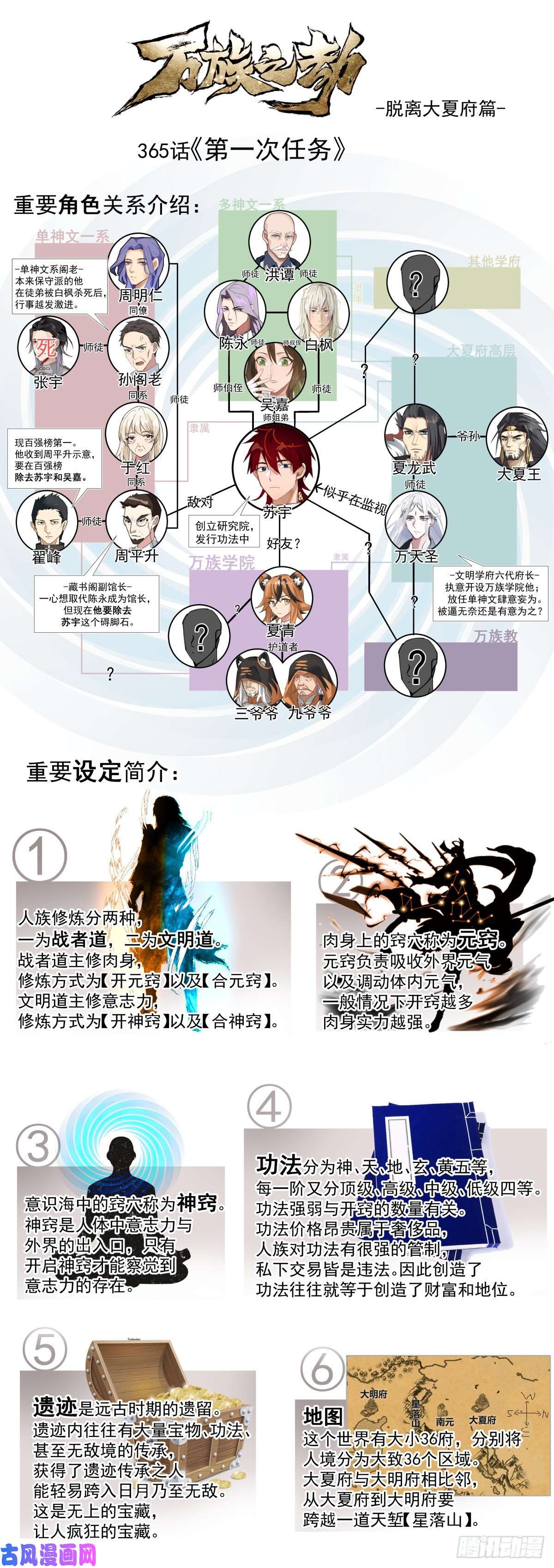 万族之劫脱离大夏府篇-第一次任务