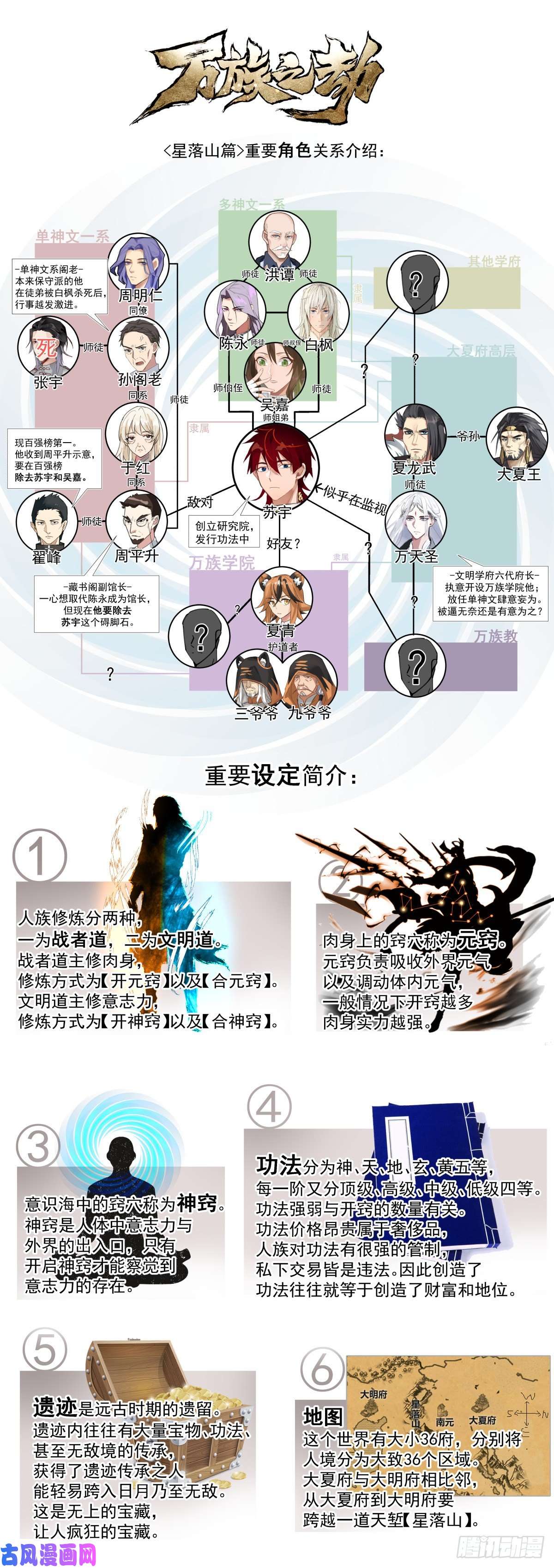 万族之劫星落山篇-钓鱼王