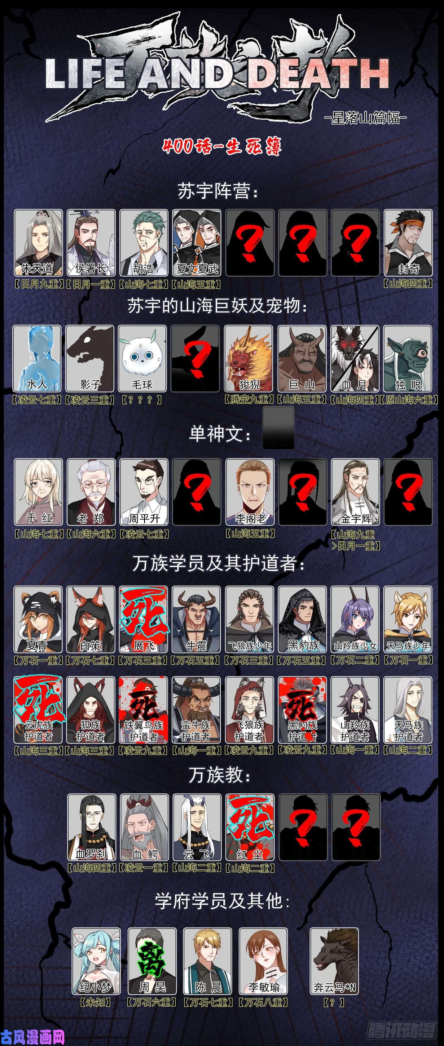 万族之劫星落山篇-夏青你是真的年轻