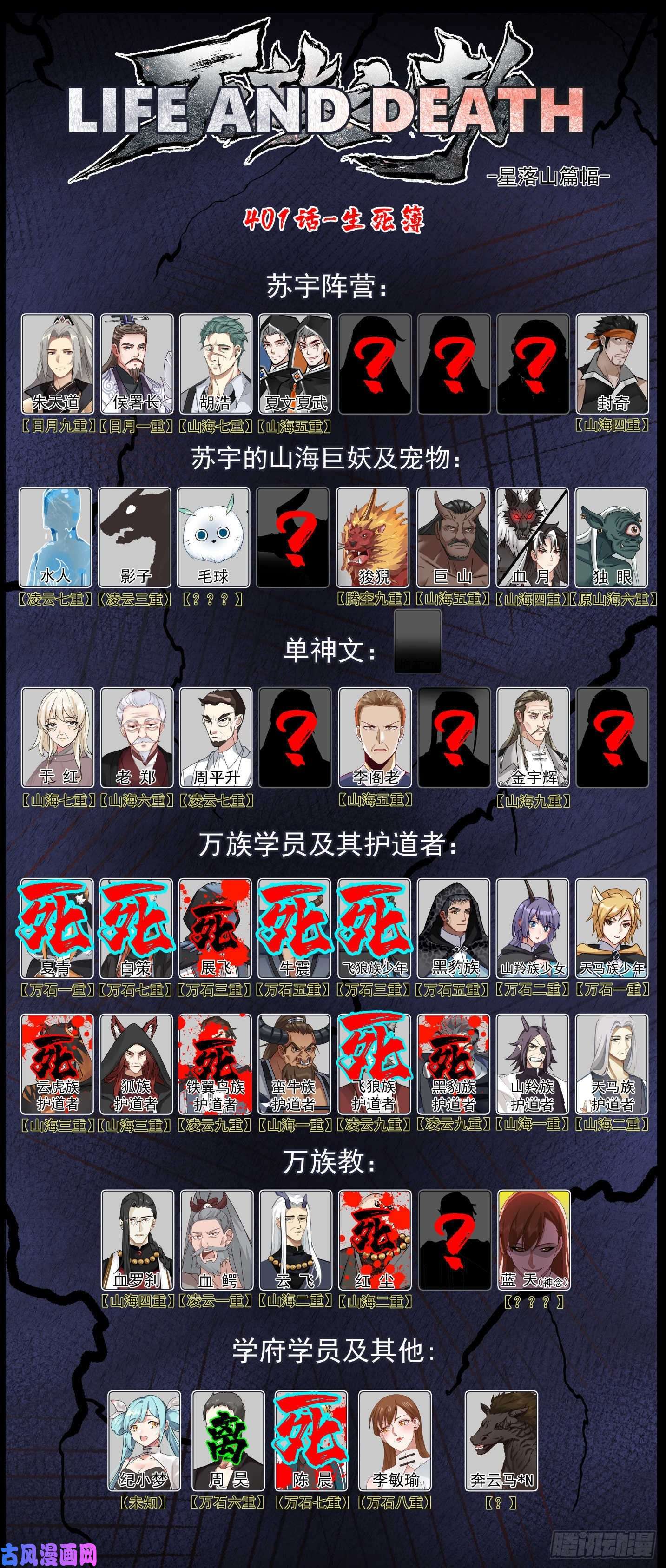 万族之劫星落山篇-屠戮殆尽