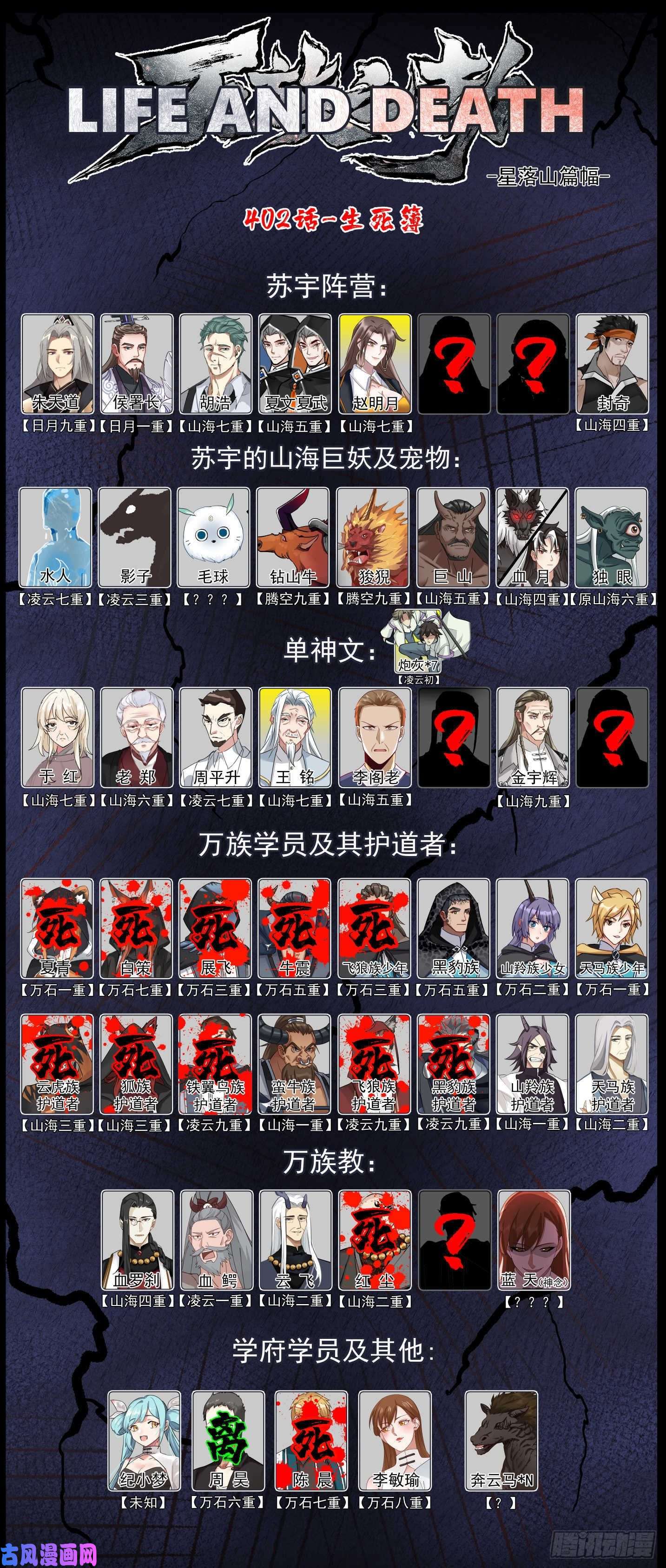 万族之劫星落山篇-始魔教主蓝天
