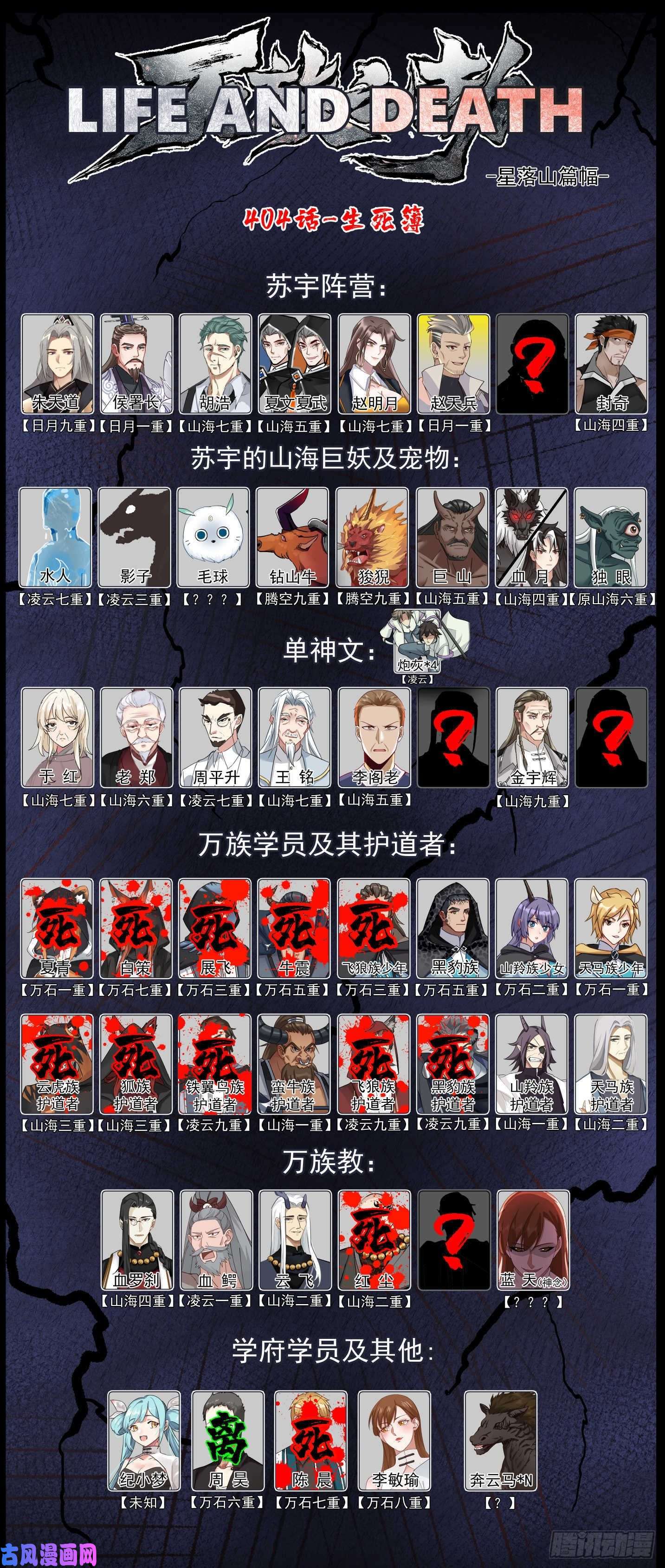 万族之劫星落山篇-四代府长大弟子！