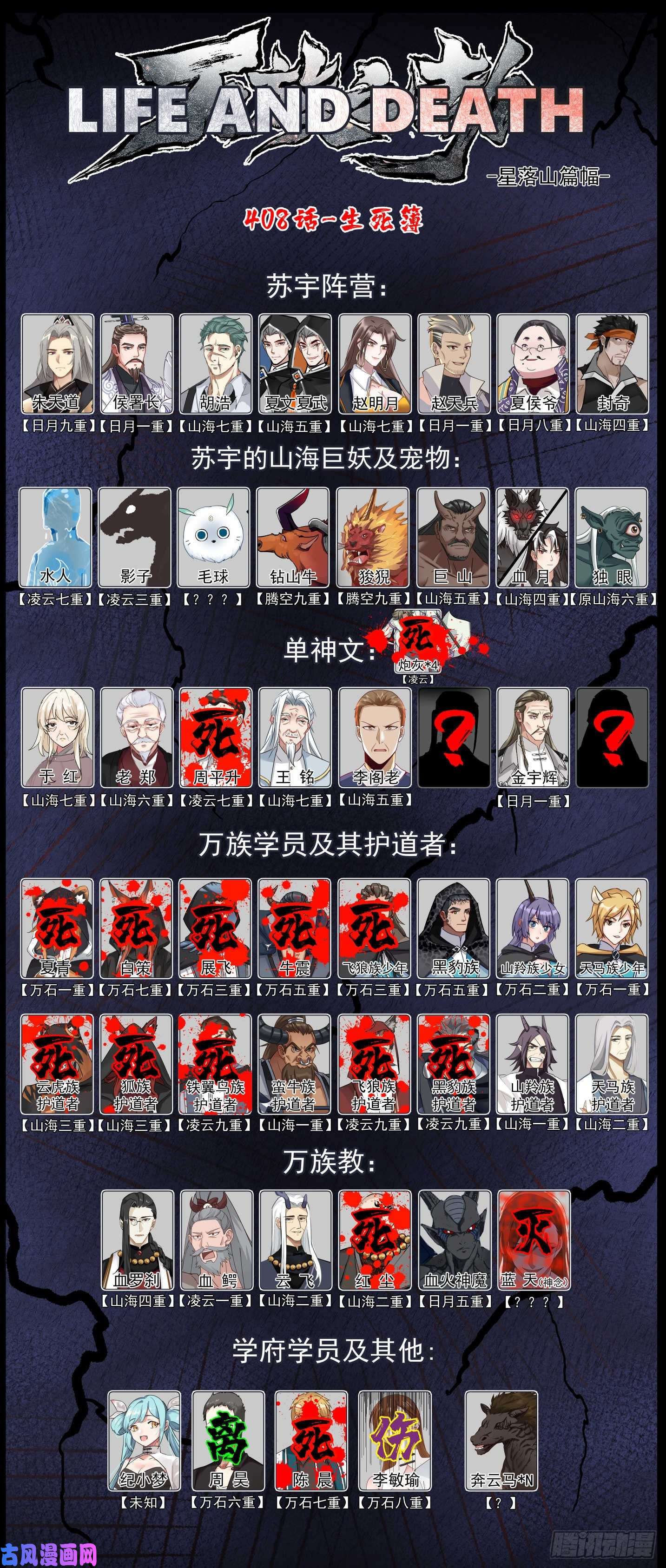 万族之劫星落山篇-背叛人族的单神文！