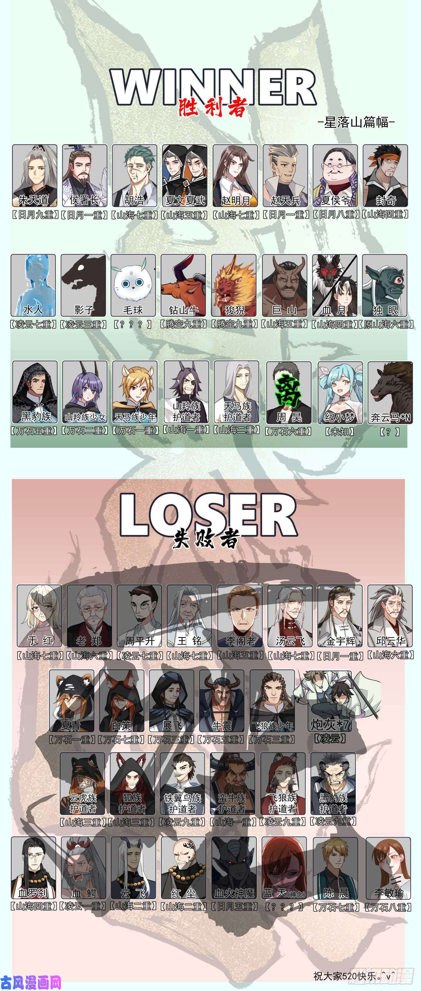 万族之劫星落山篇-都杀了吧！