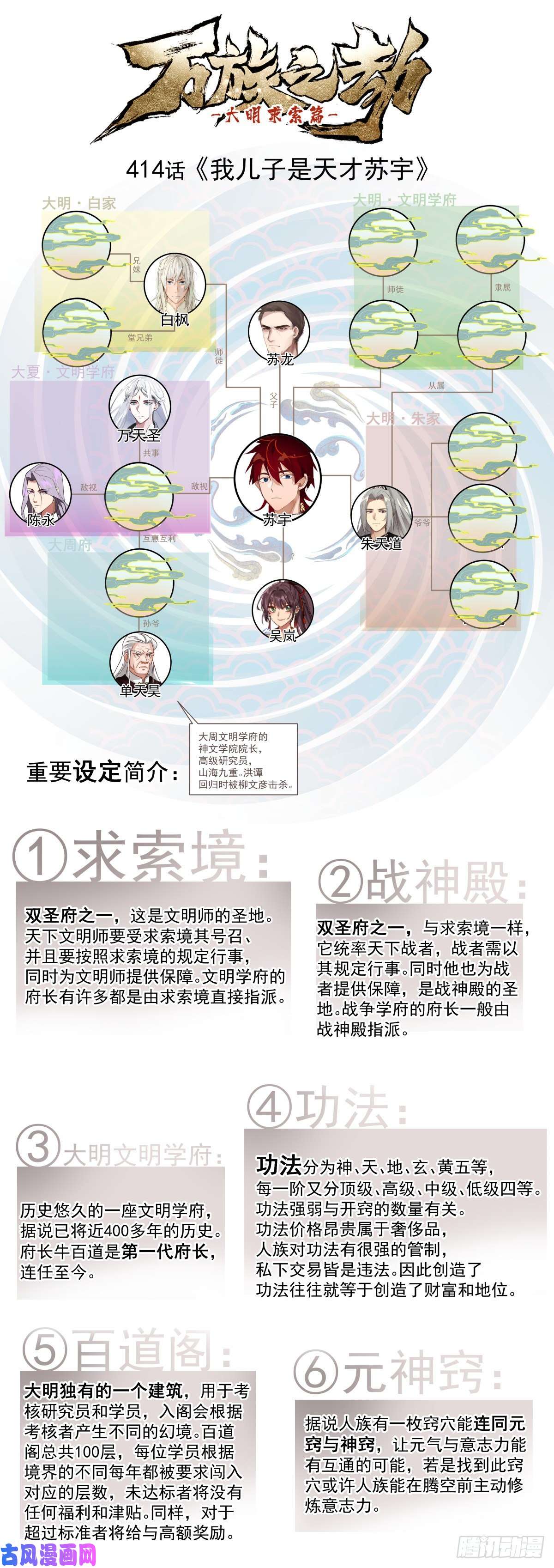 万族之劫大明府求索篇-我儿子是天才苏宇
