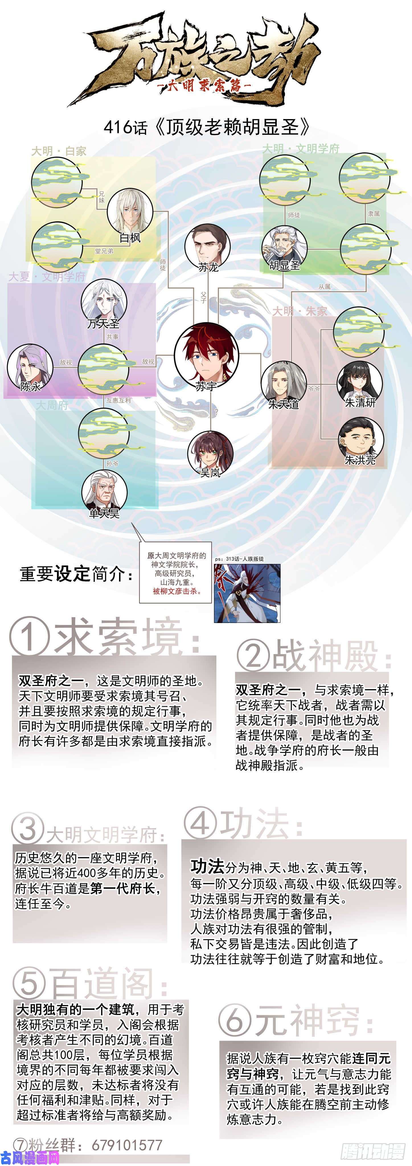 万族之劫大明求索-顶级老赖胡显圣