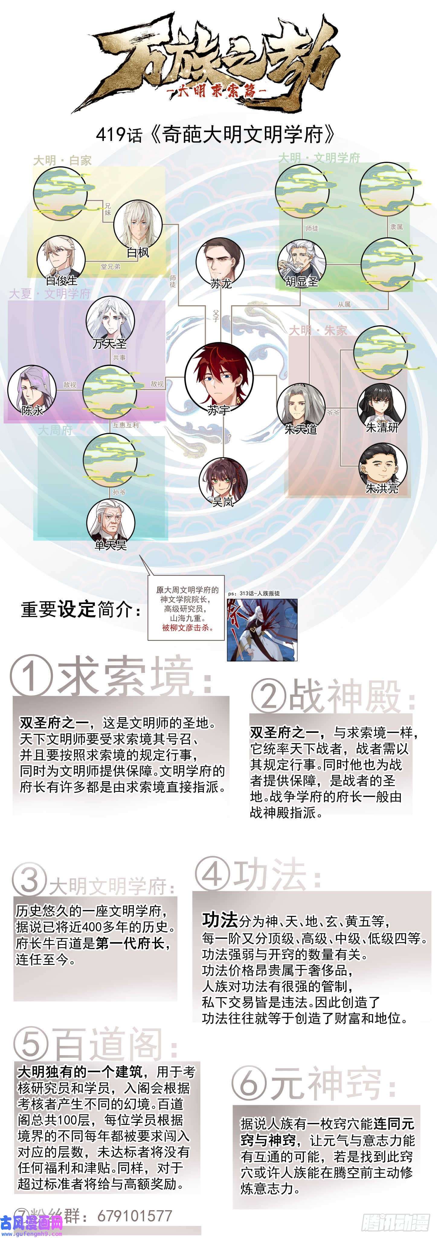 万族之劫大明求索-奇葩大明文明学府