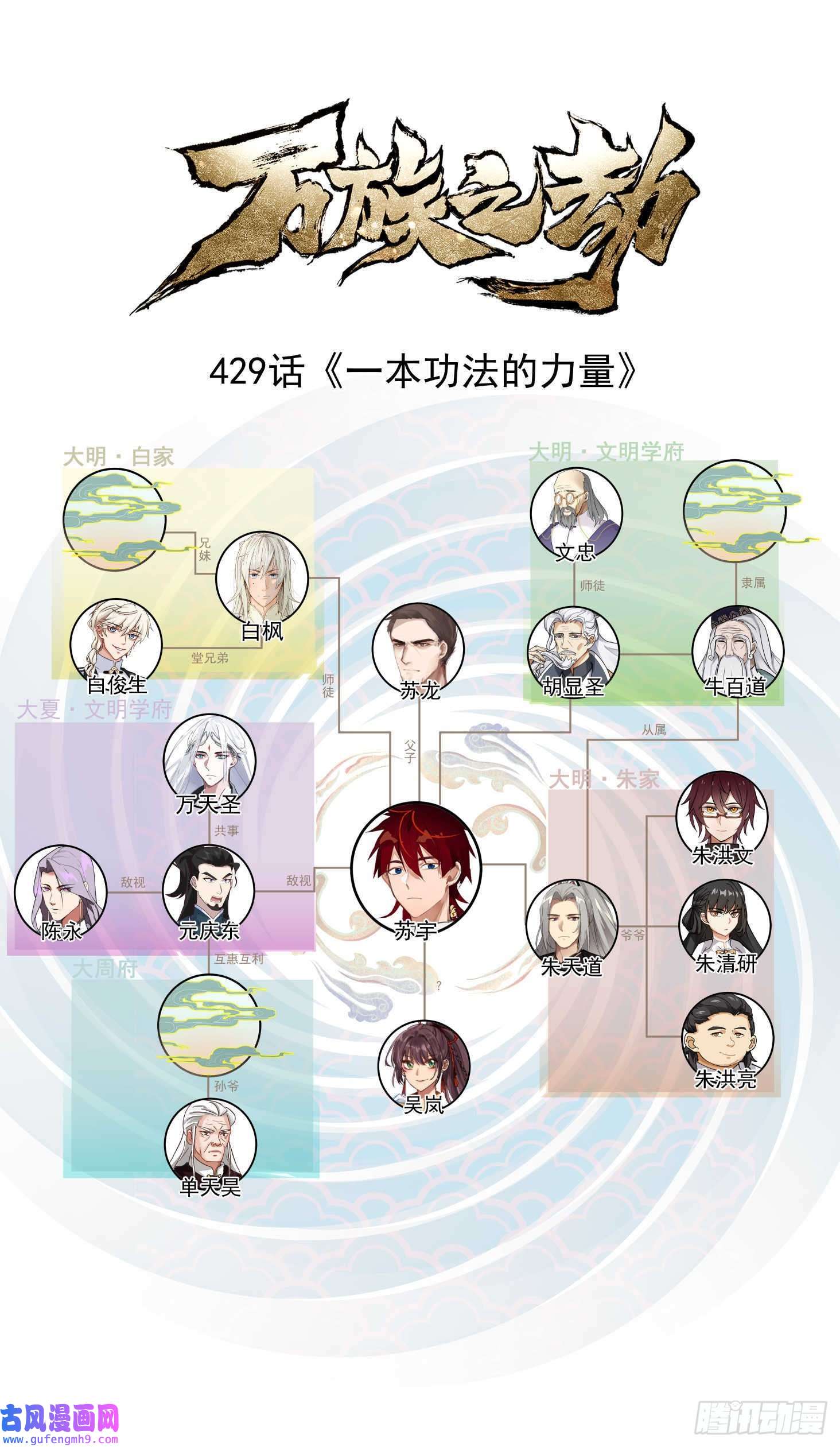 万族之劫大明求索-一本功法的力量