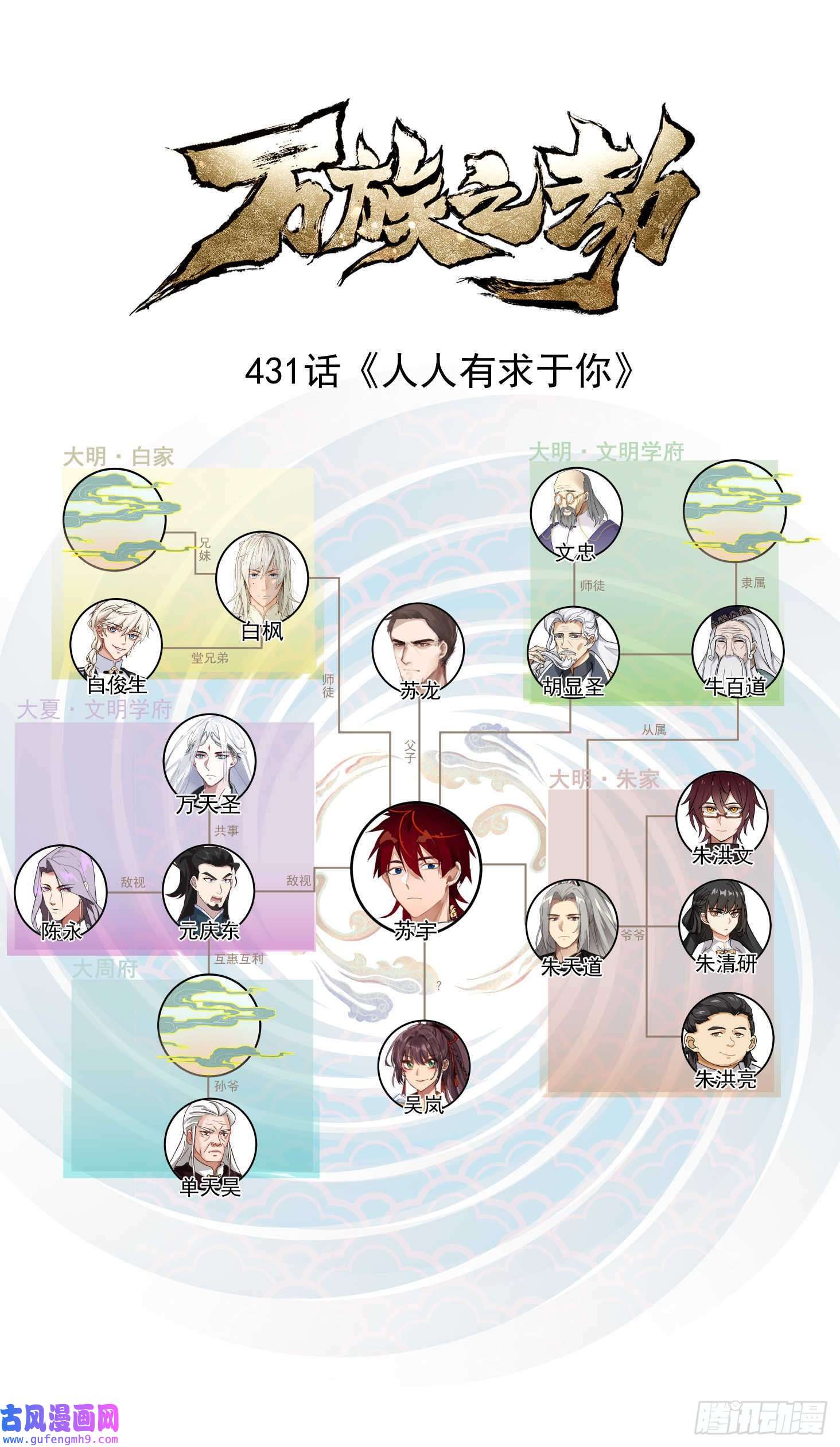 万族之劫大明求索-人人有求于你