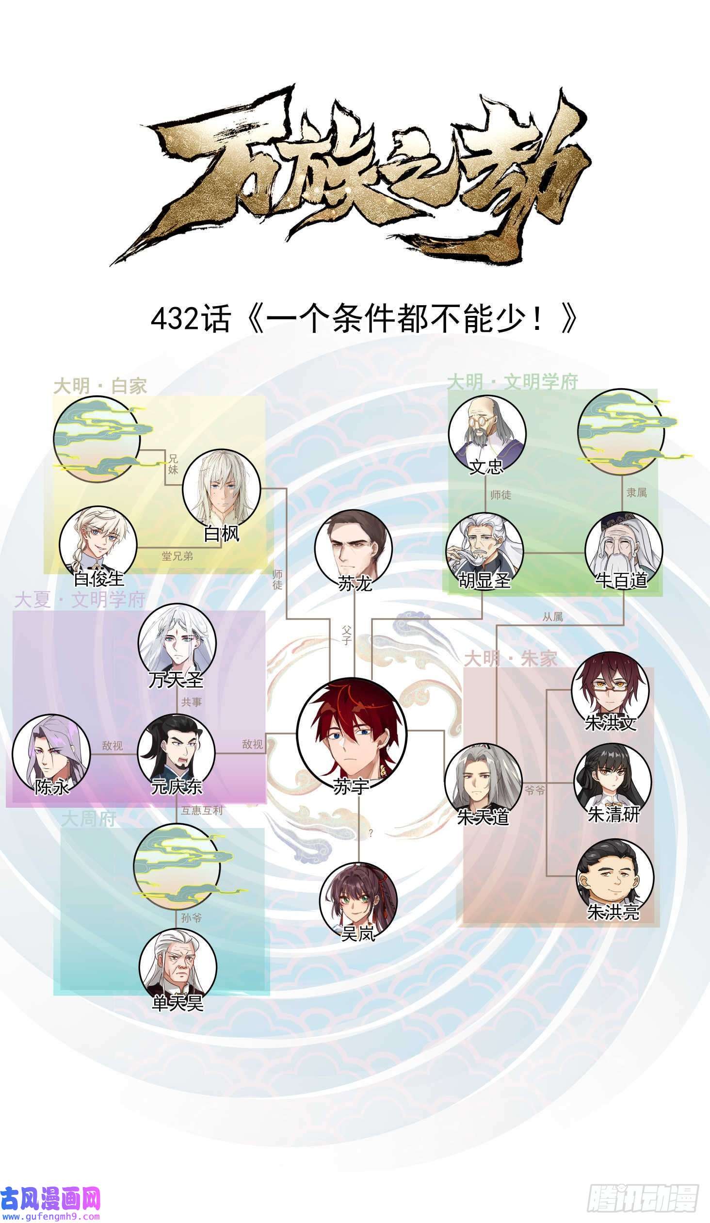 万族之劫大明求索-一个条件都不能少！
