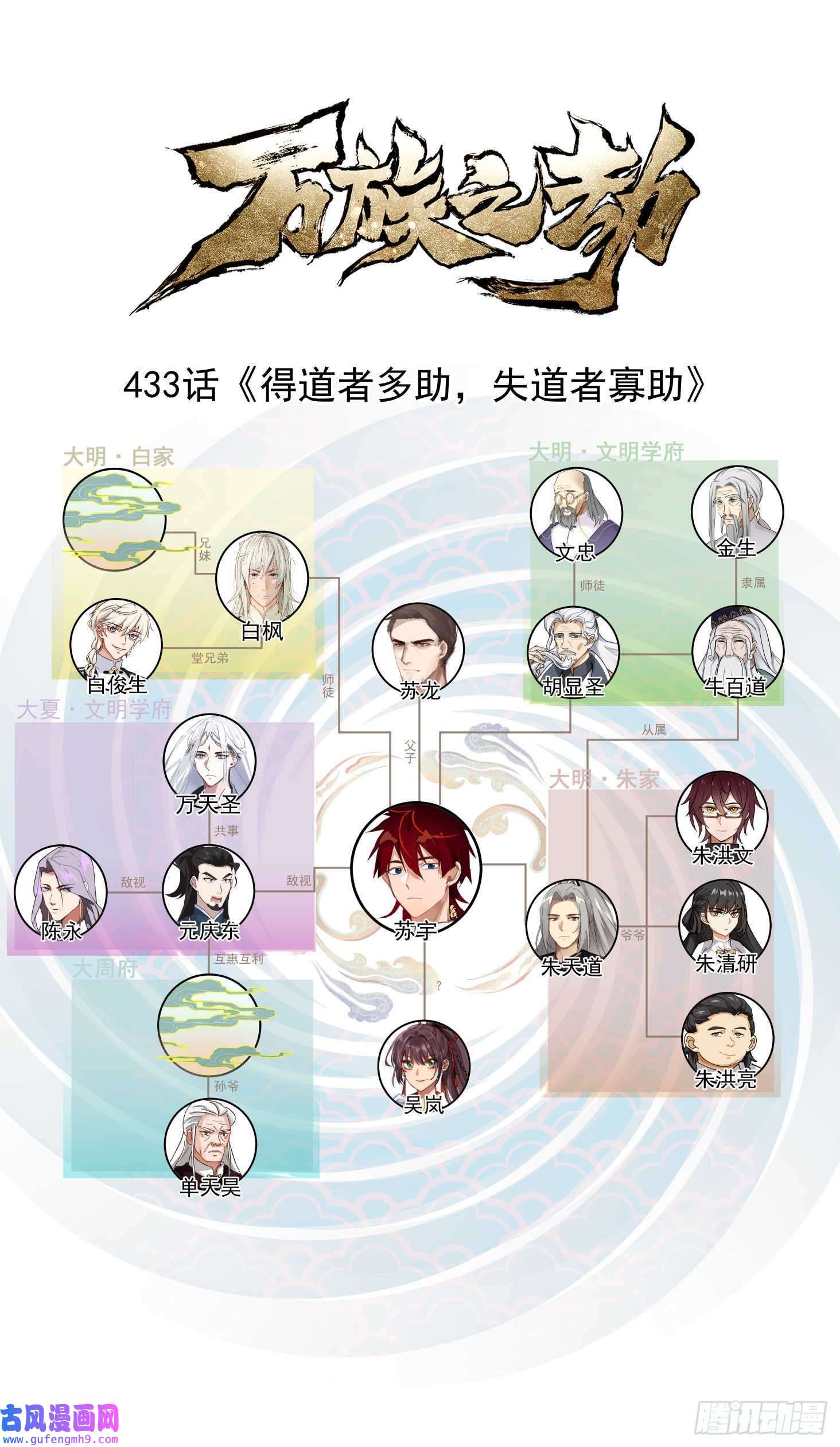 万族之劫得道者多助，失道者寡助