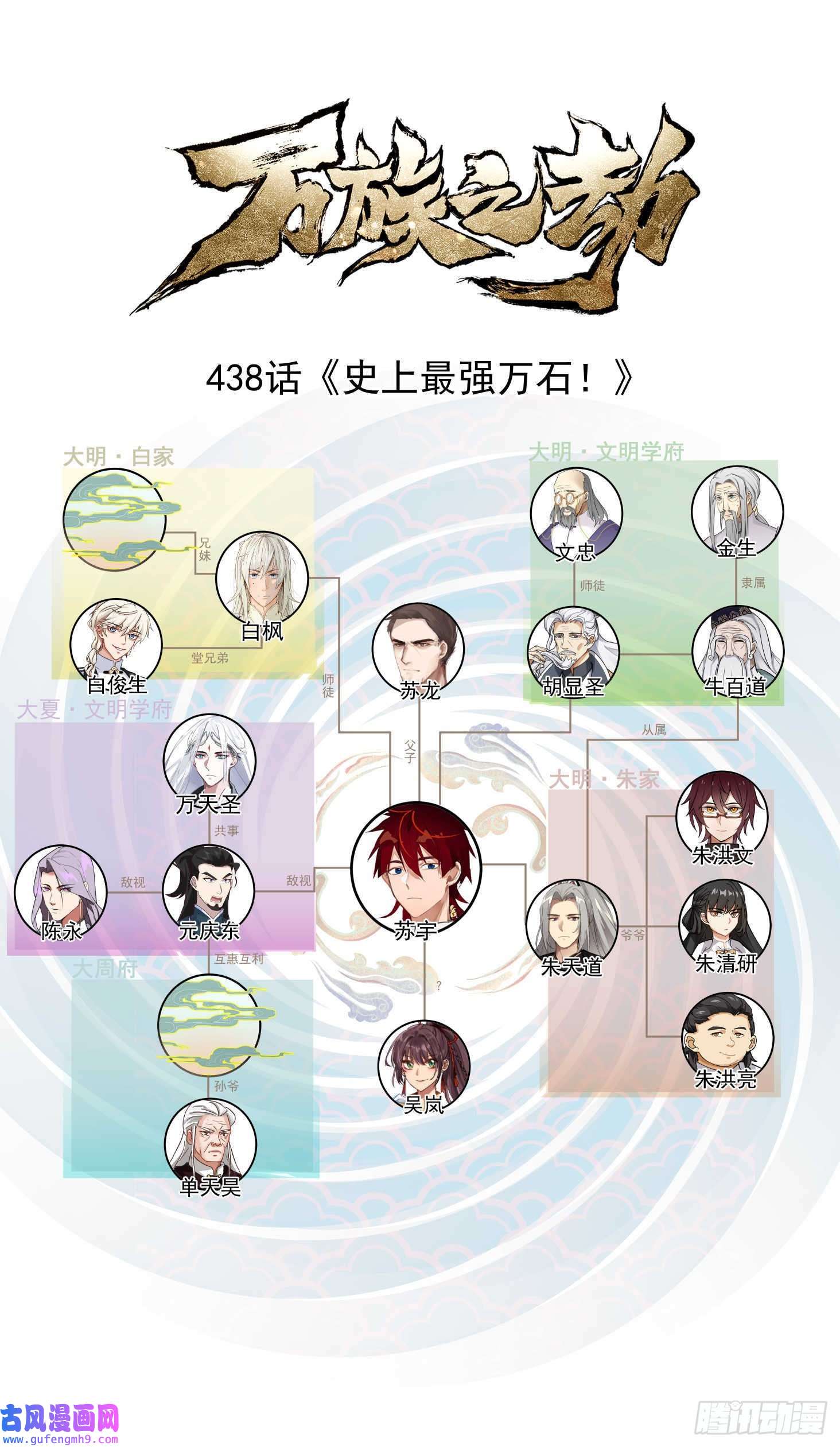 万族之劫大明求索-史上最强万石！