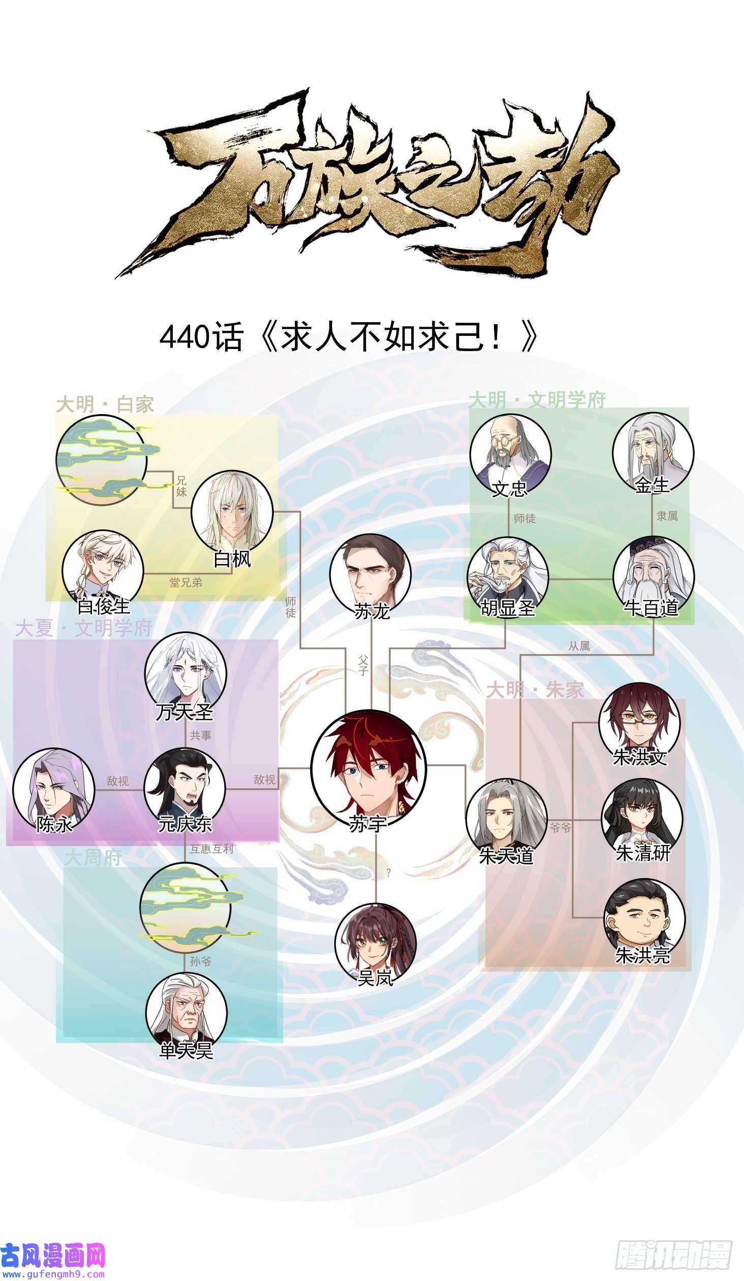 万族之劫大明求索-求人不如求己！