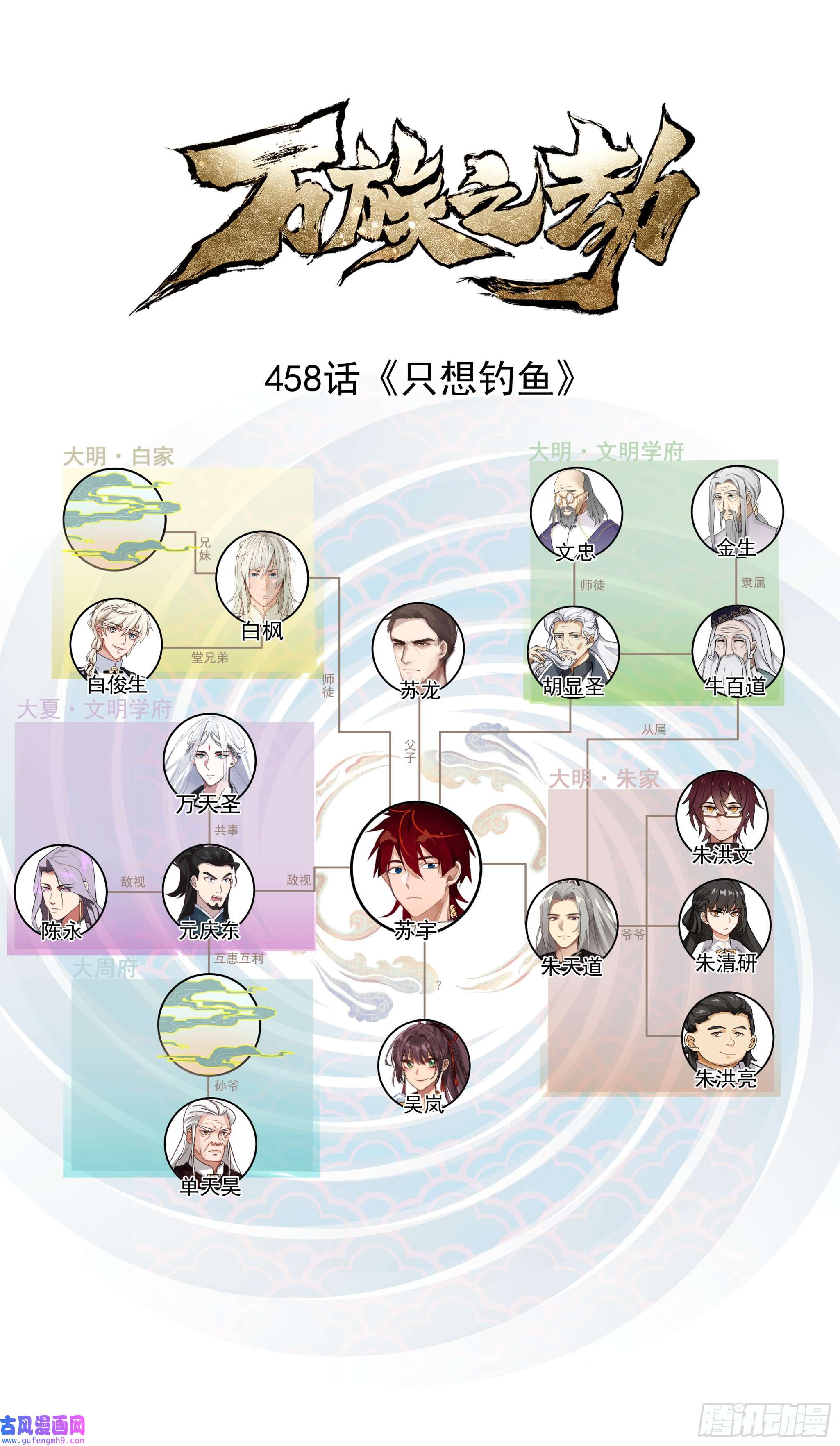 万族之劫史上最强篇-只想钓鱼