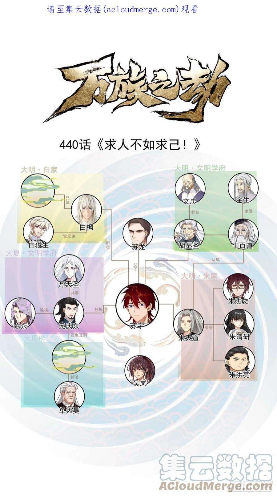 万族之劫史上最强篇-求人不如求己！