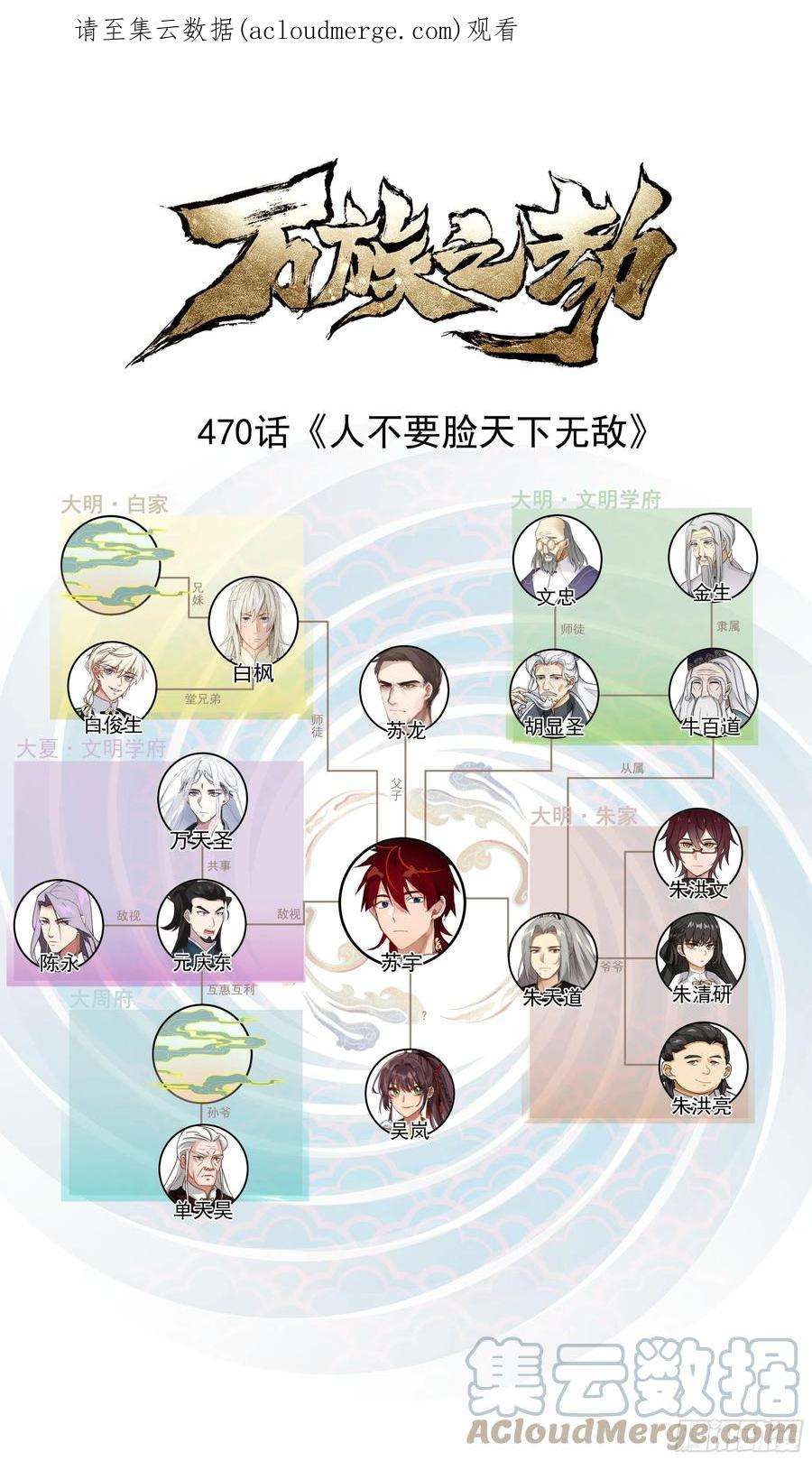 万族之劫史上最强篇-人不要脸天下无敌