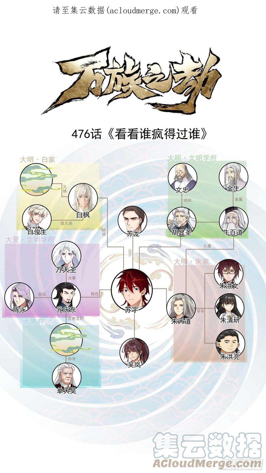 万族之劫史上最强篇-看看谁疯得过谁