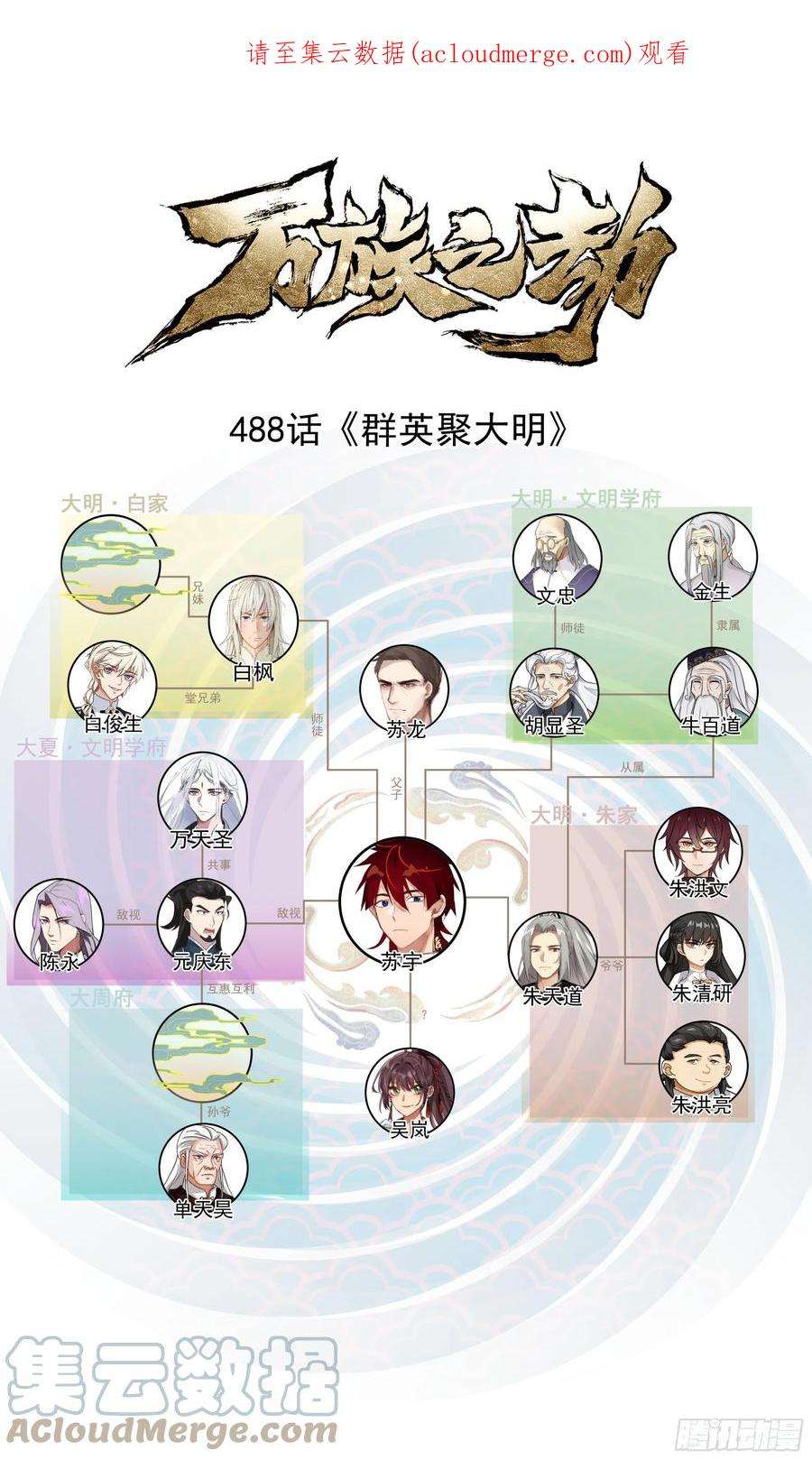 万族之劫人境之乱篇-群英聚大明